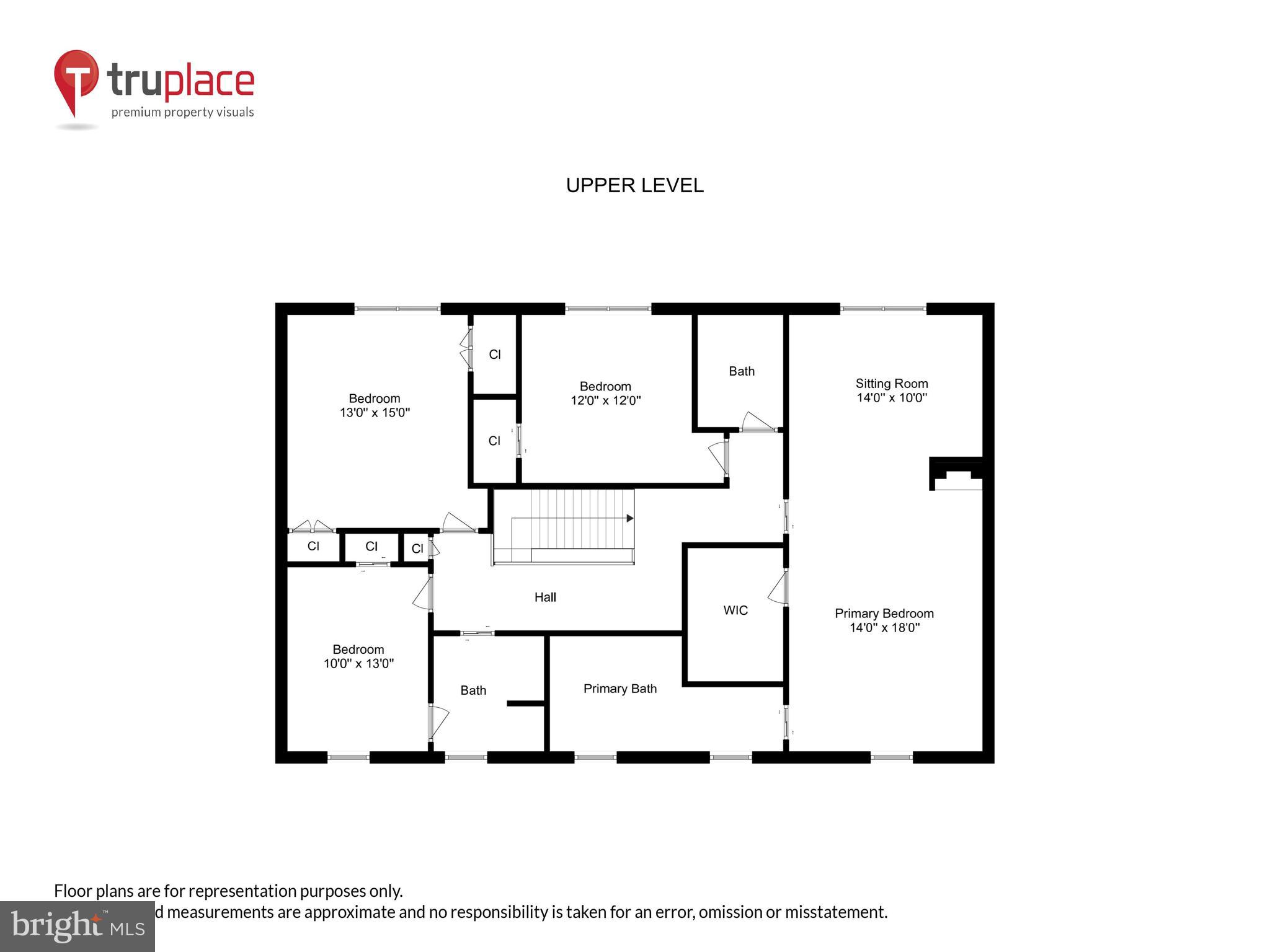 WINDERMERE - Residential