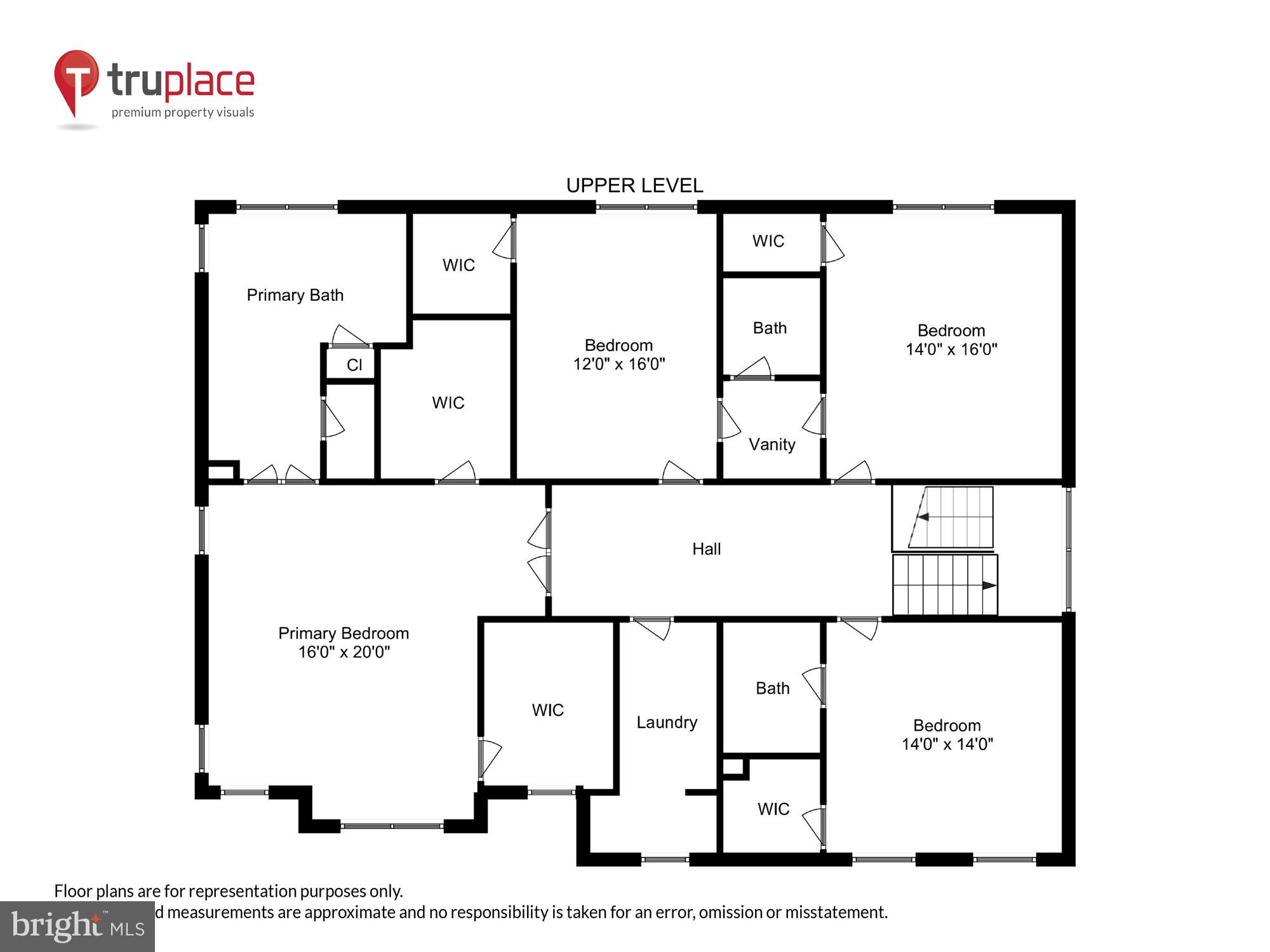 GRANT AT WILLOWSFORD - Residential