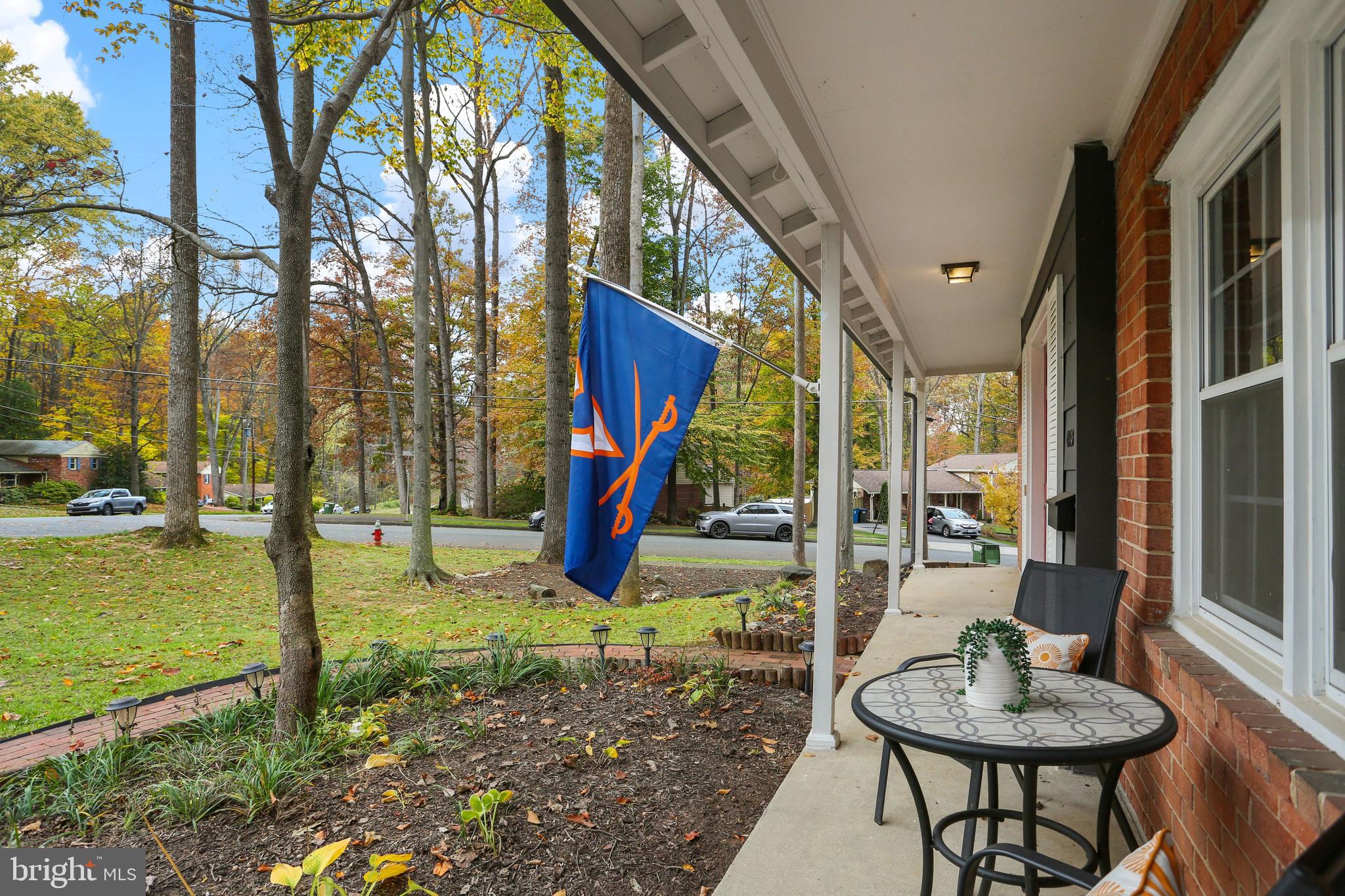 RED FOX FOREST - Residential Lease