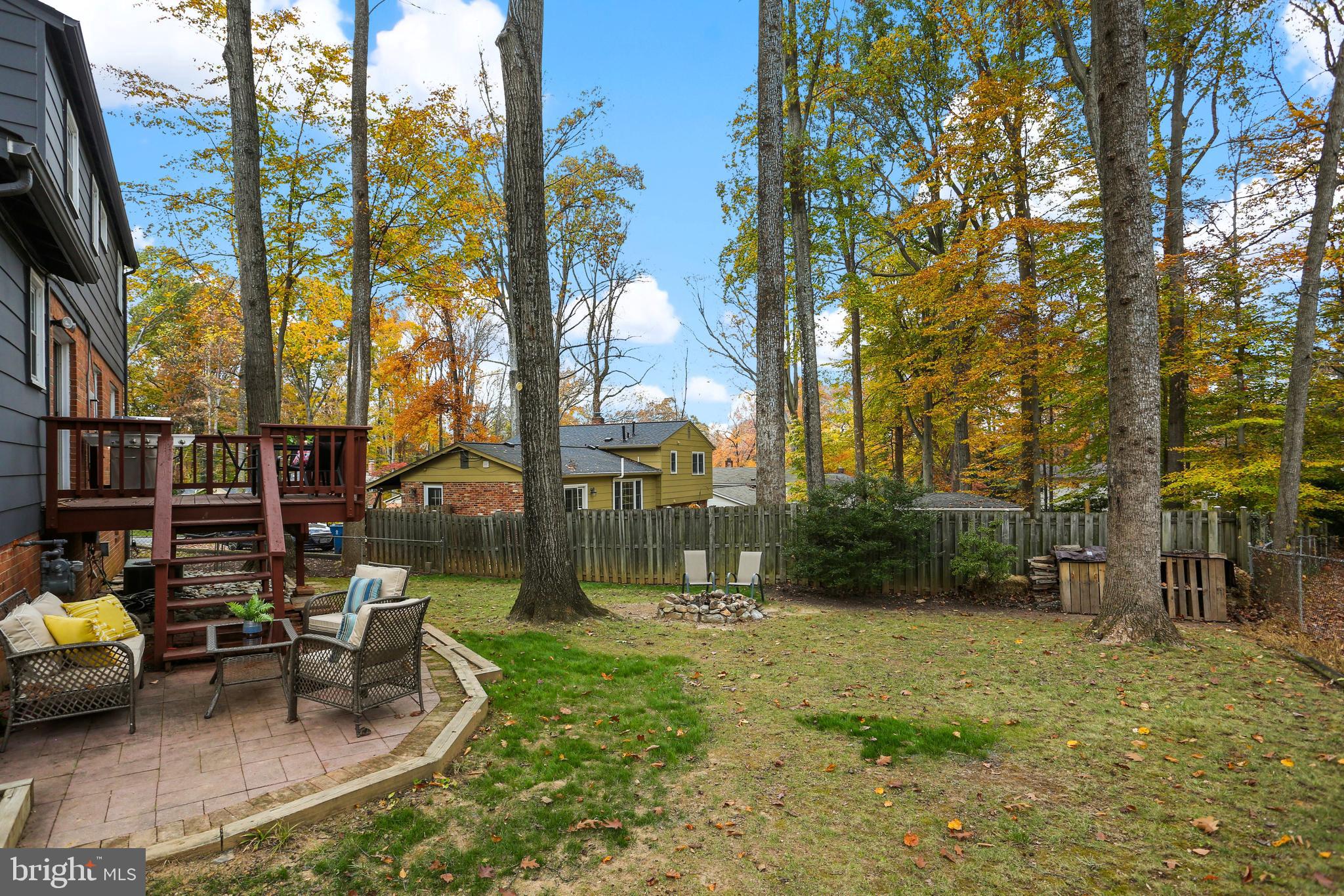 RED FOX FOREST - Residential Lease