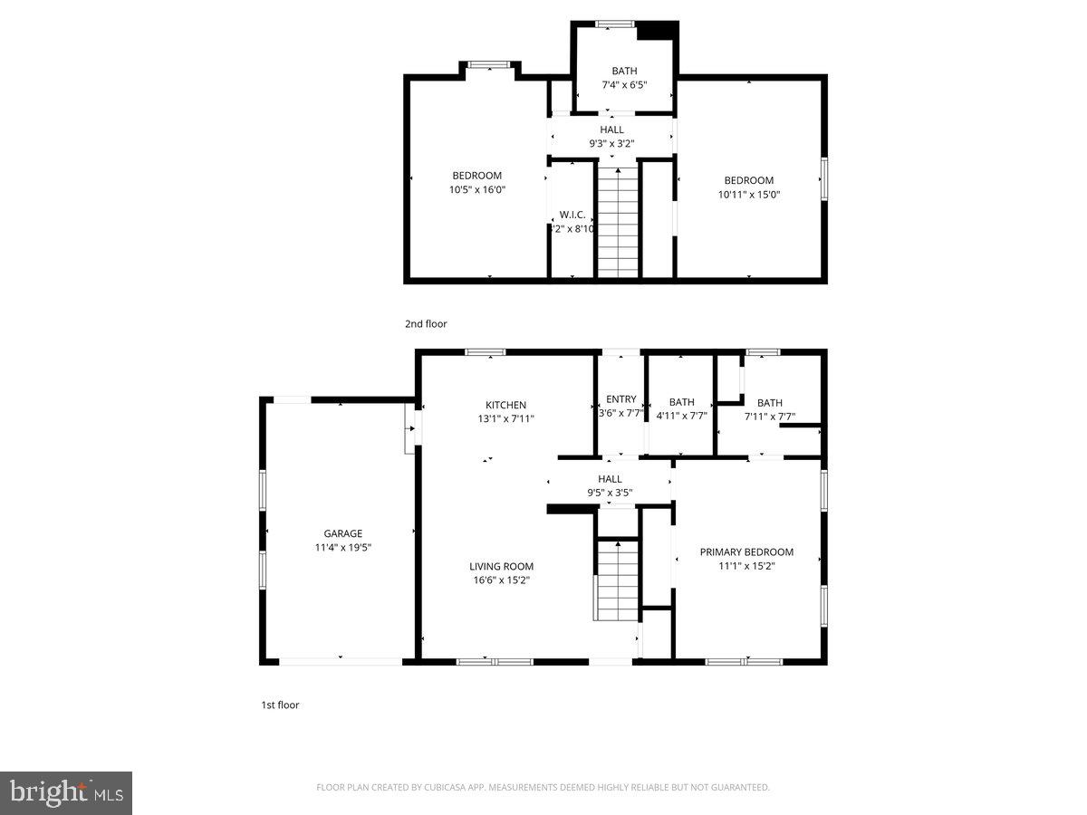 MADDEX FARM - Residential