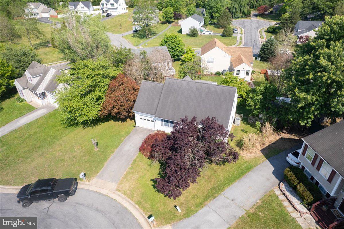 MADDEX FARM - Residential