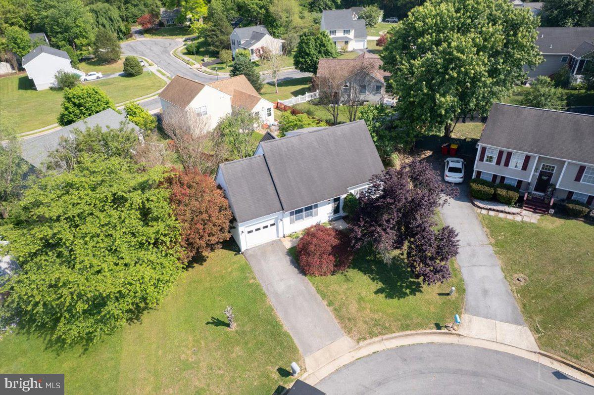 MADDEX FARM - Residential