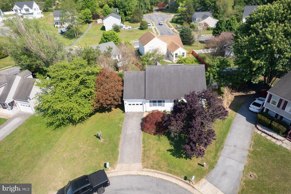 MADDEX FARM - Residential