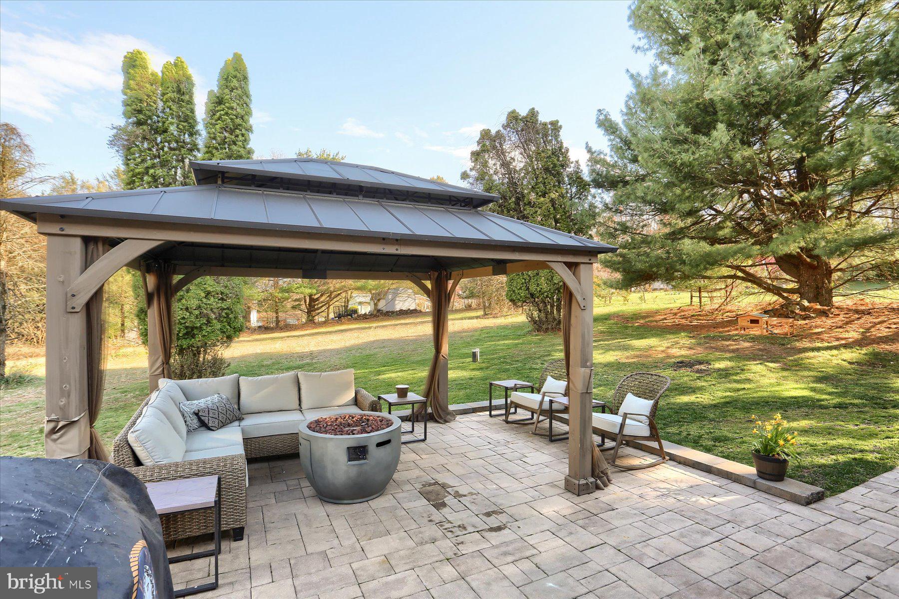 FAIRVIEW TWP - Residential