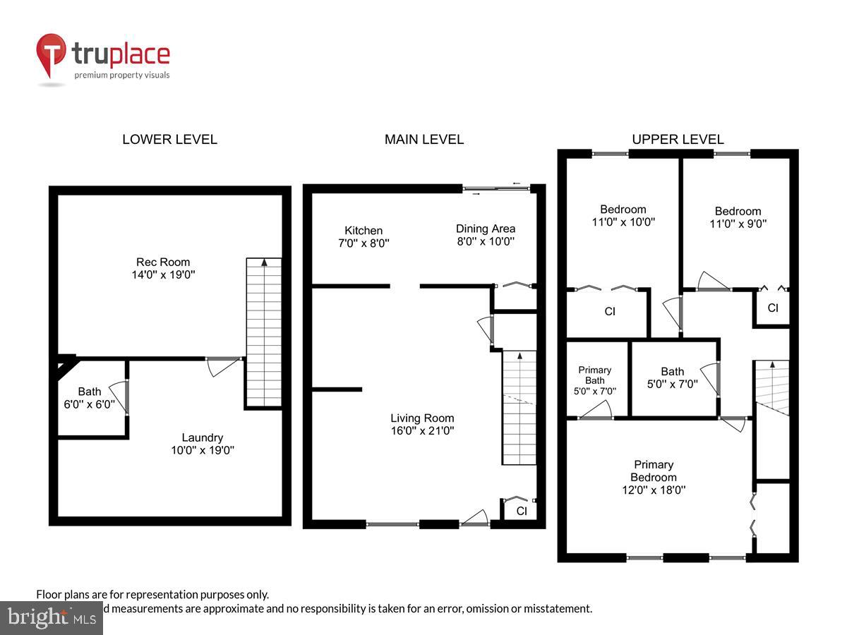 CHESTNUT WOODS - Residential
