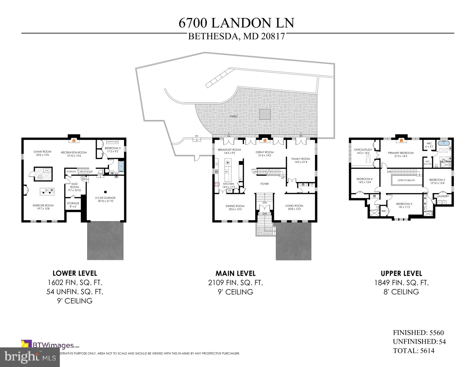 LOCUST RIDGE - Residential