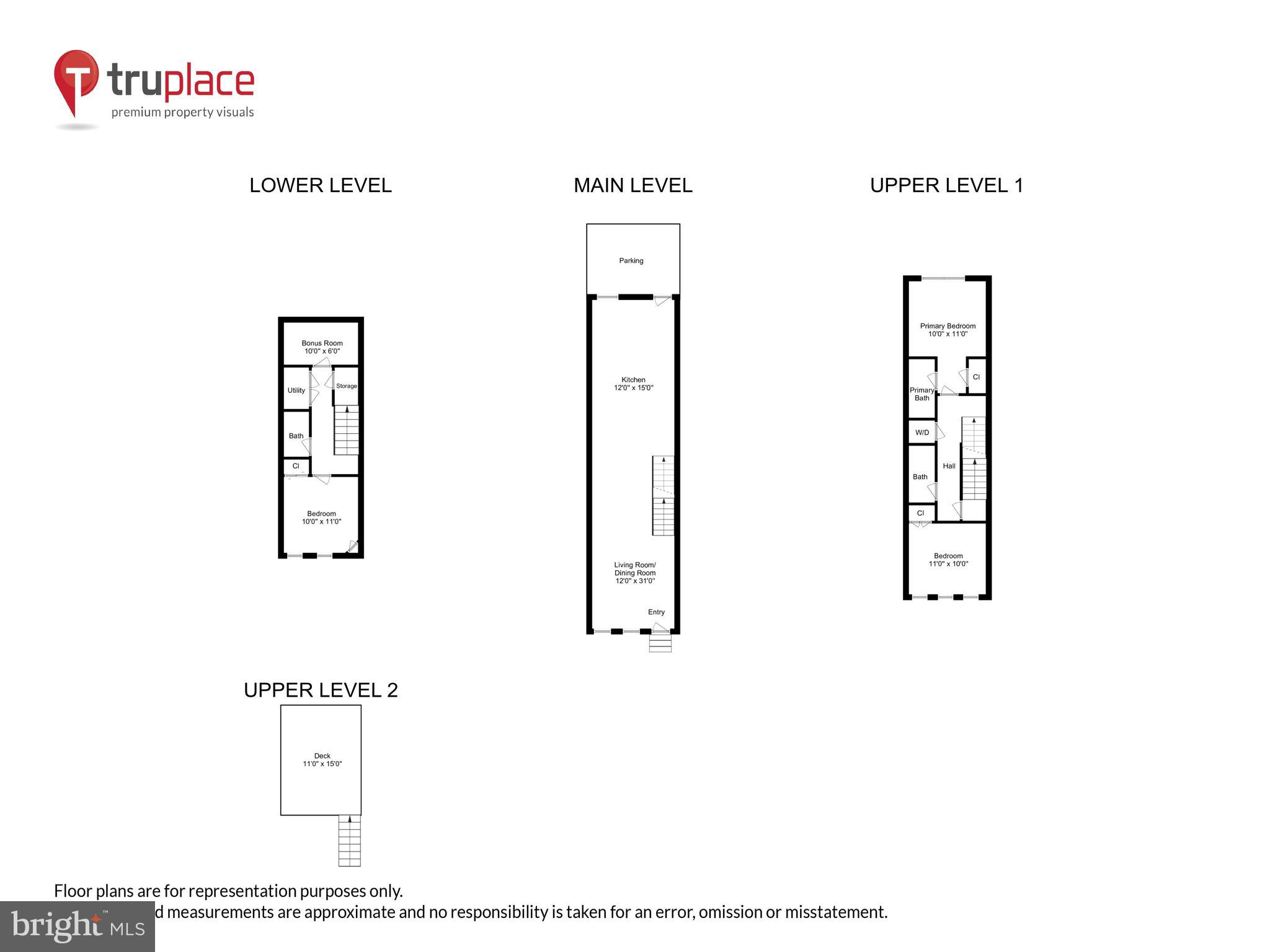 RIVERSIDE - Residential