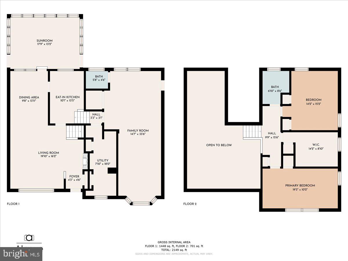 GLADSTONE MANOR - Residential