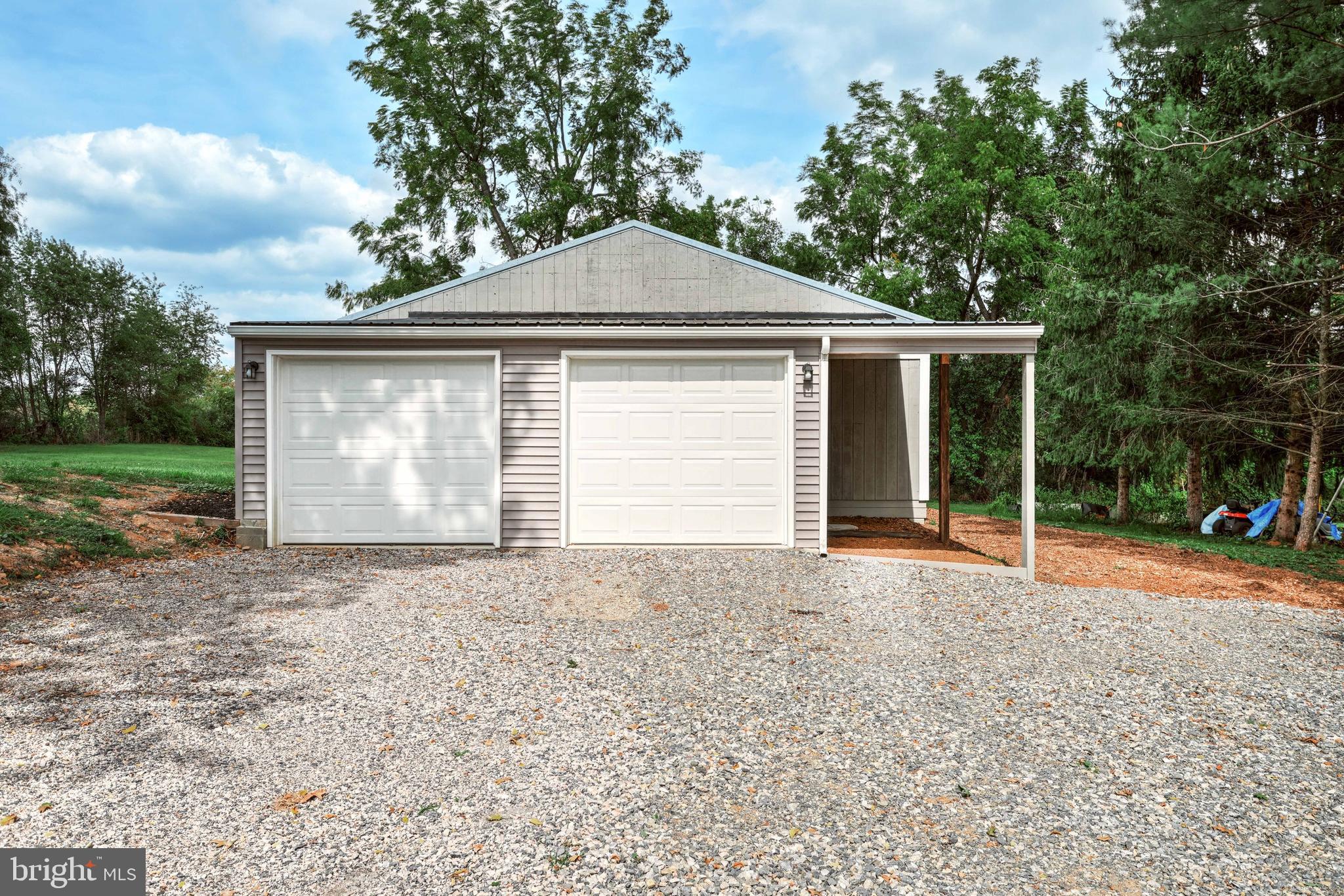 BUTLER TOWNSHIP - Residential