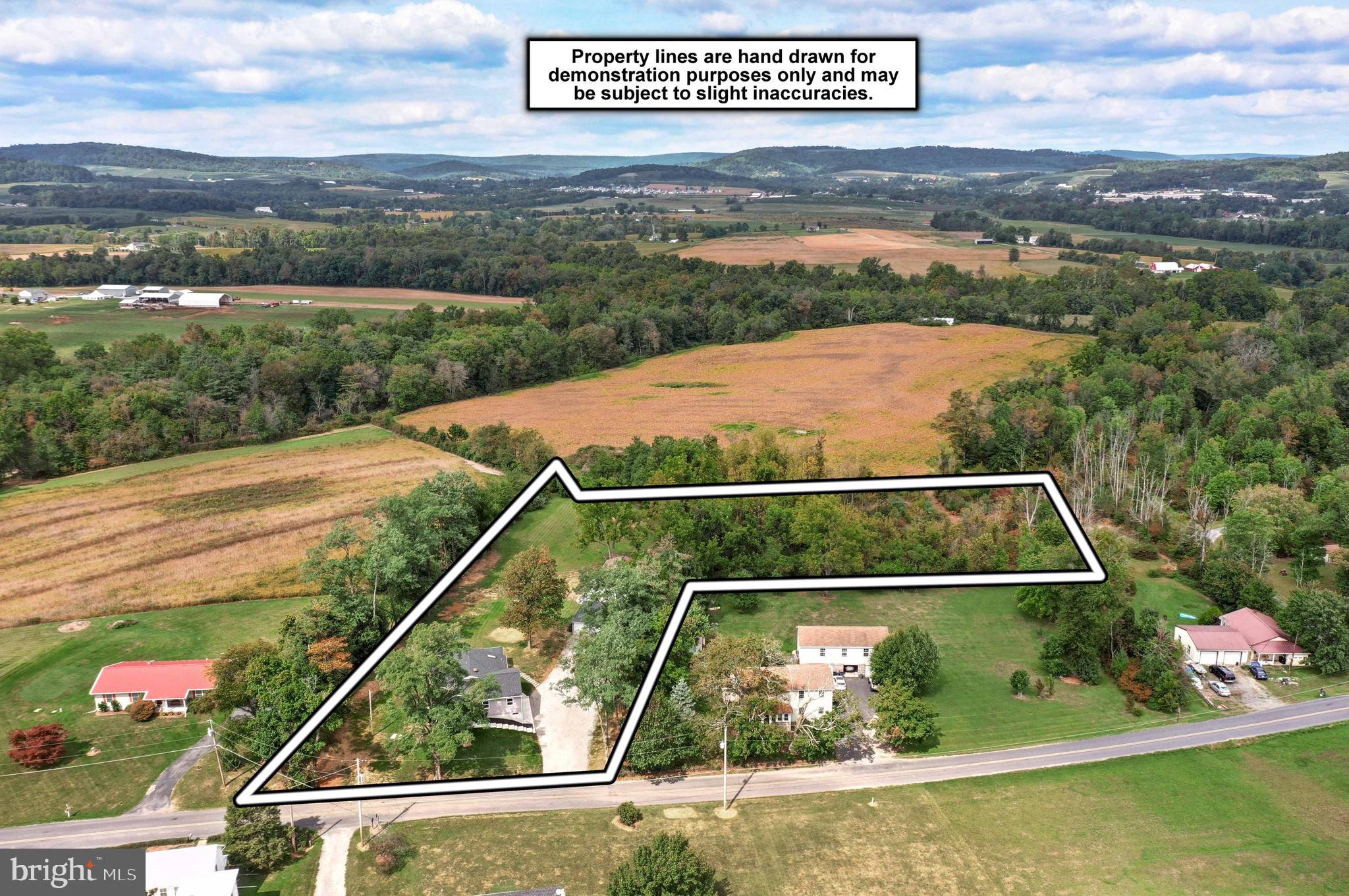 BUTLER TOWNSHIP - Residential