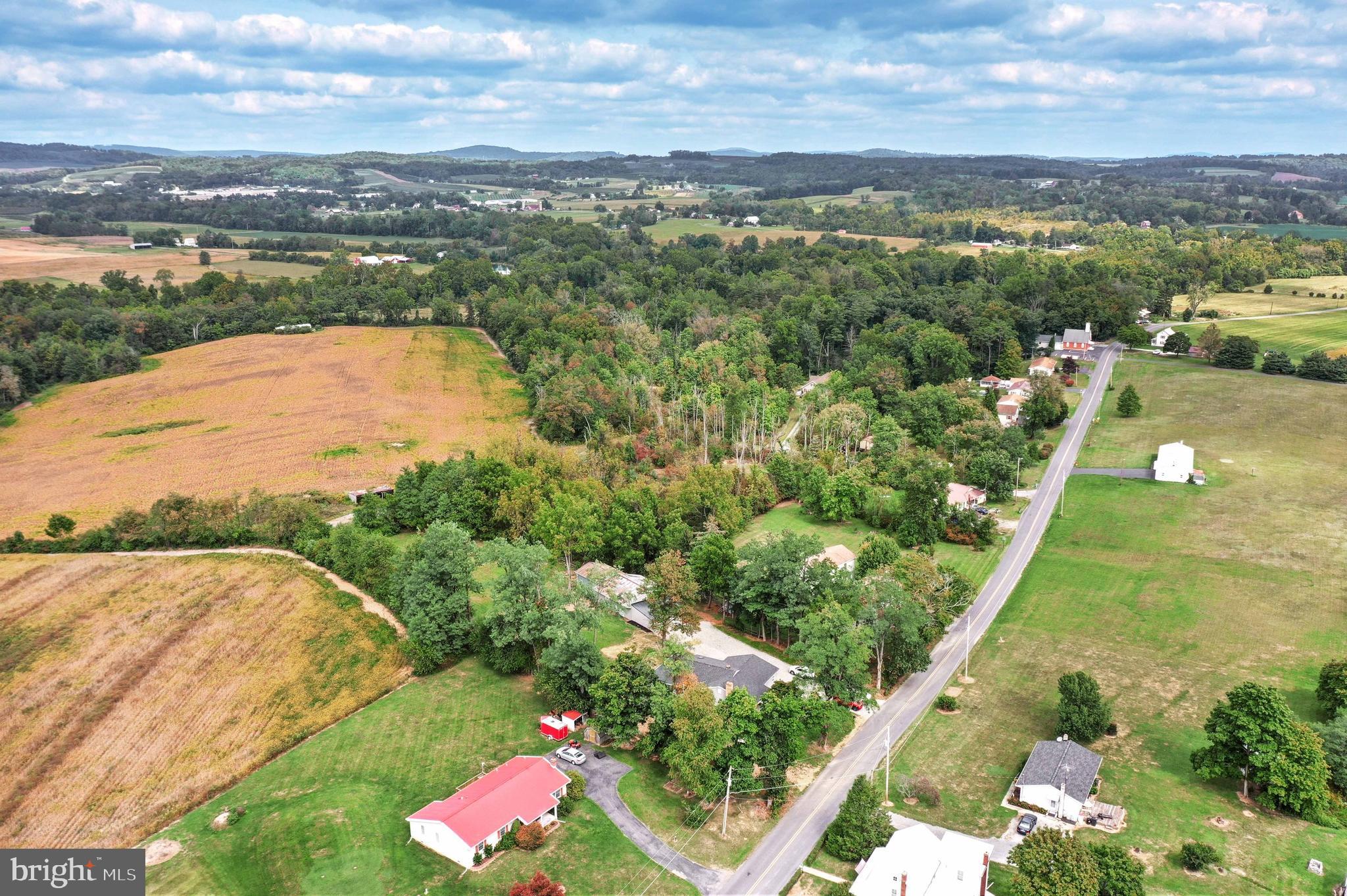 BUTLER TOWNSHIP - Residential