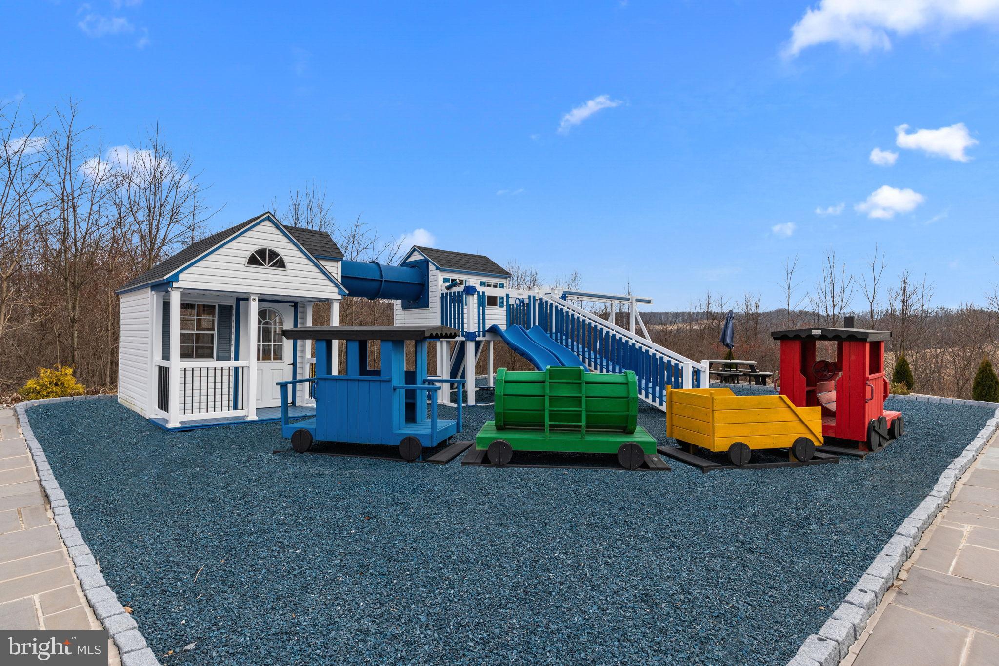 KUTZTOWN - Residential