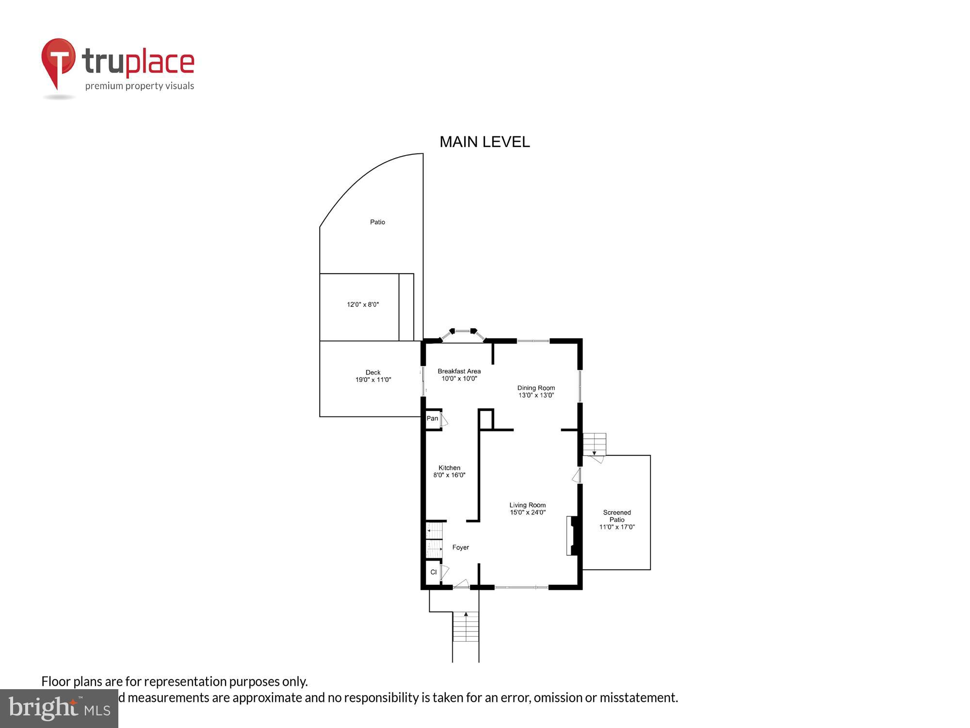 WEST LEWINSVILLE HEIGHTS - Residential