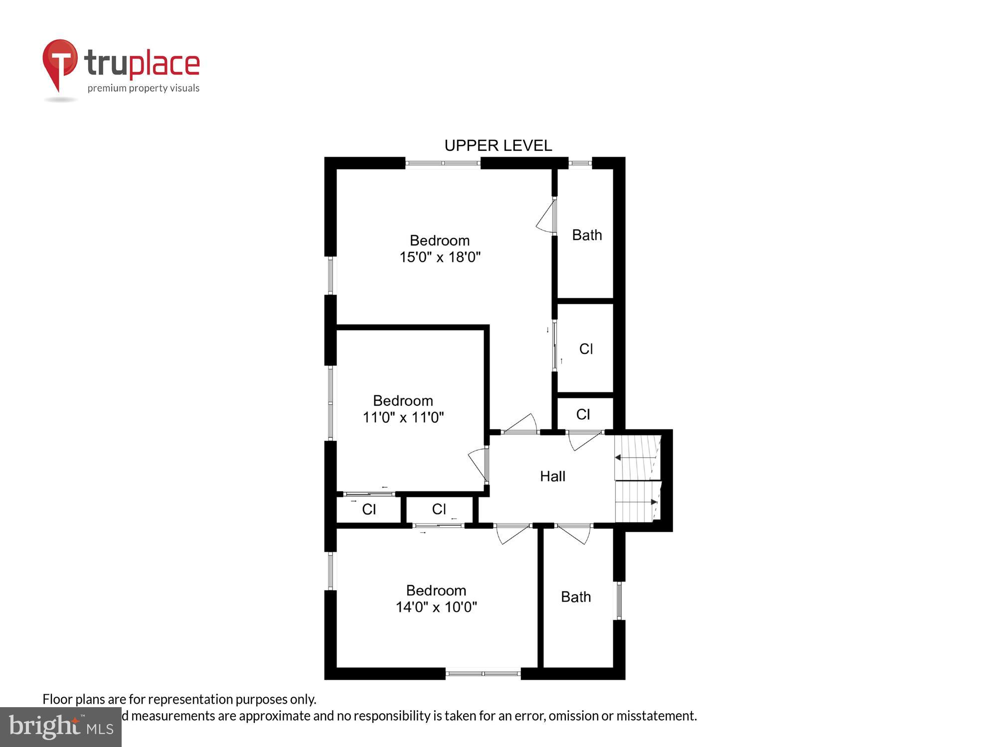 WEST LEWINSVILLE HEIGHTS - Residential