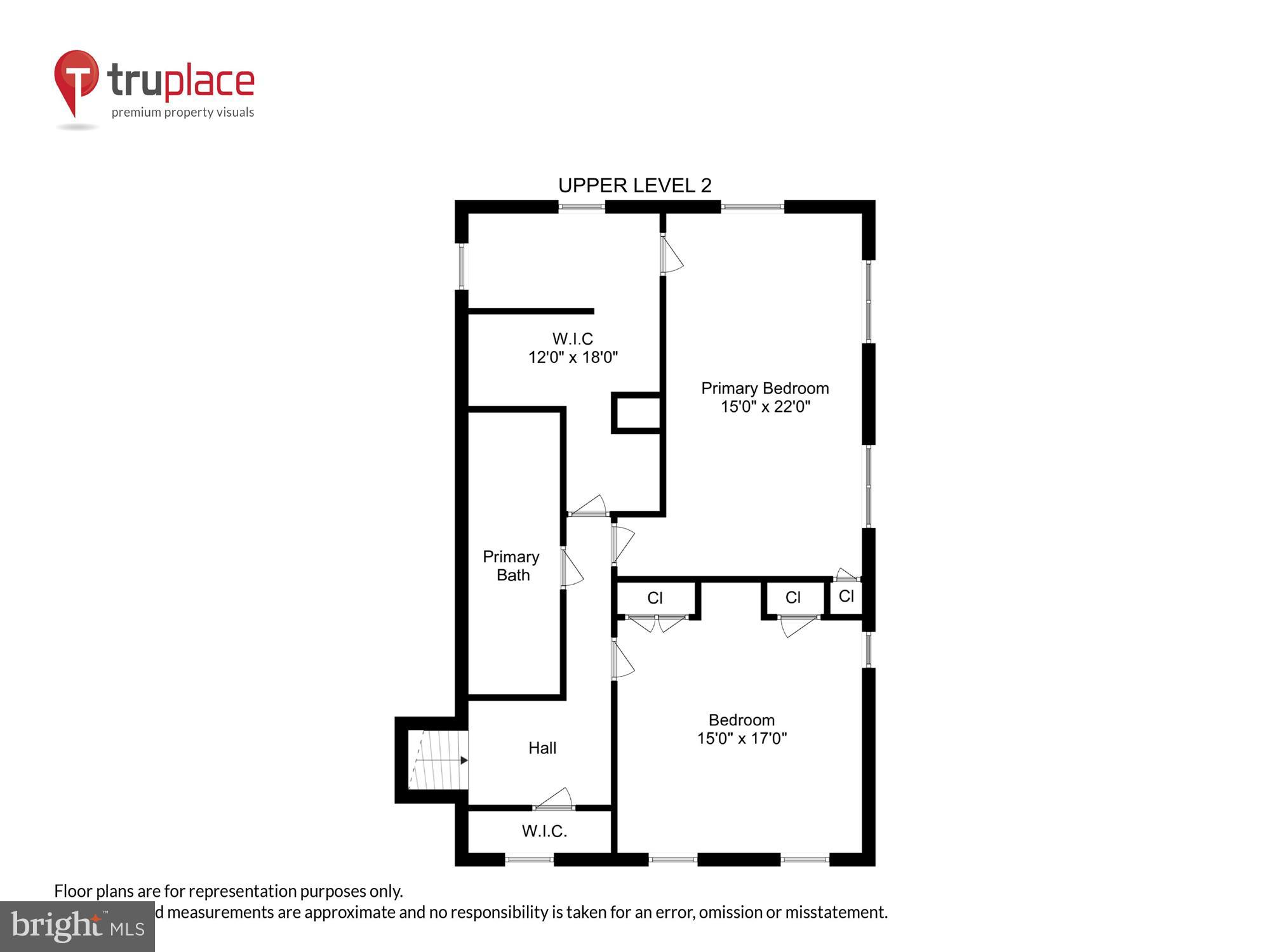 WEST LEWINSVILLE HEIGHTS - Residential