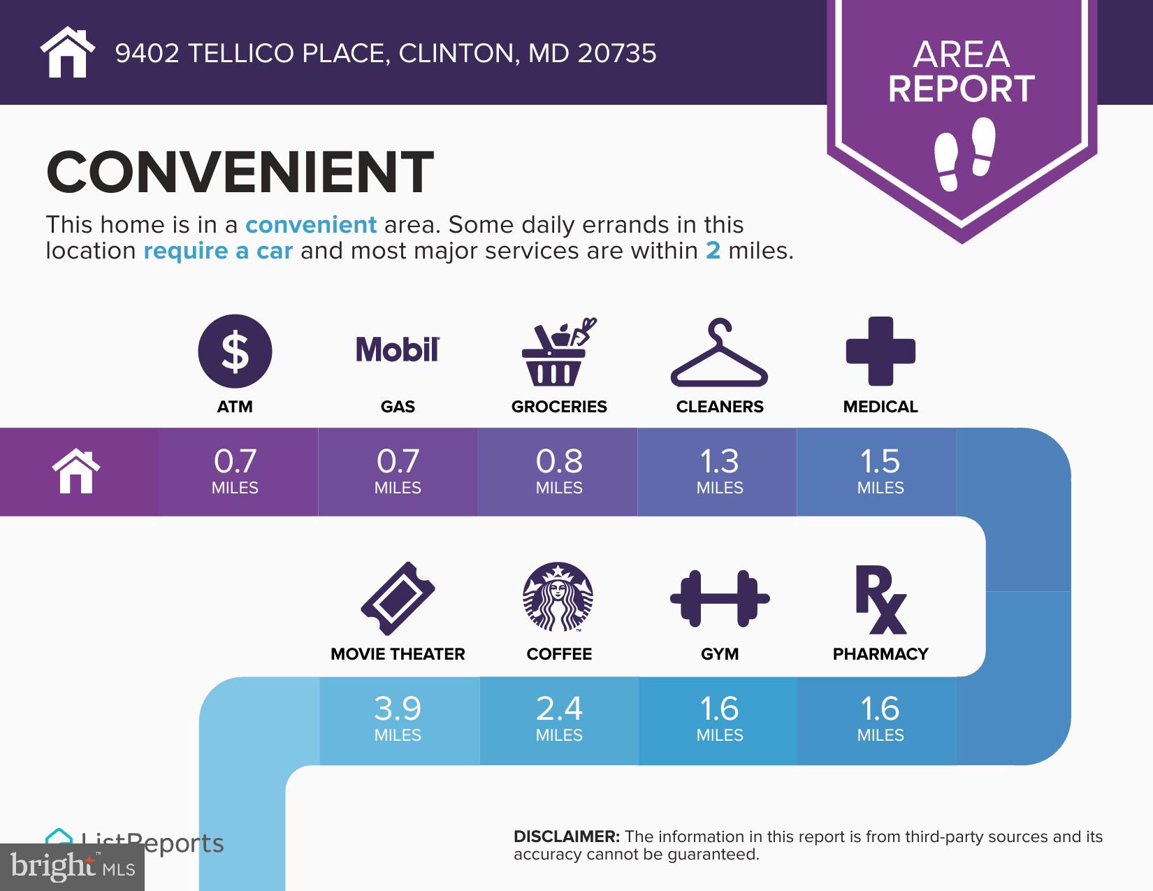 CLINTON VIEW 02 - Residential