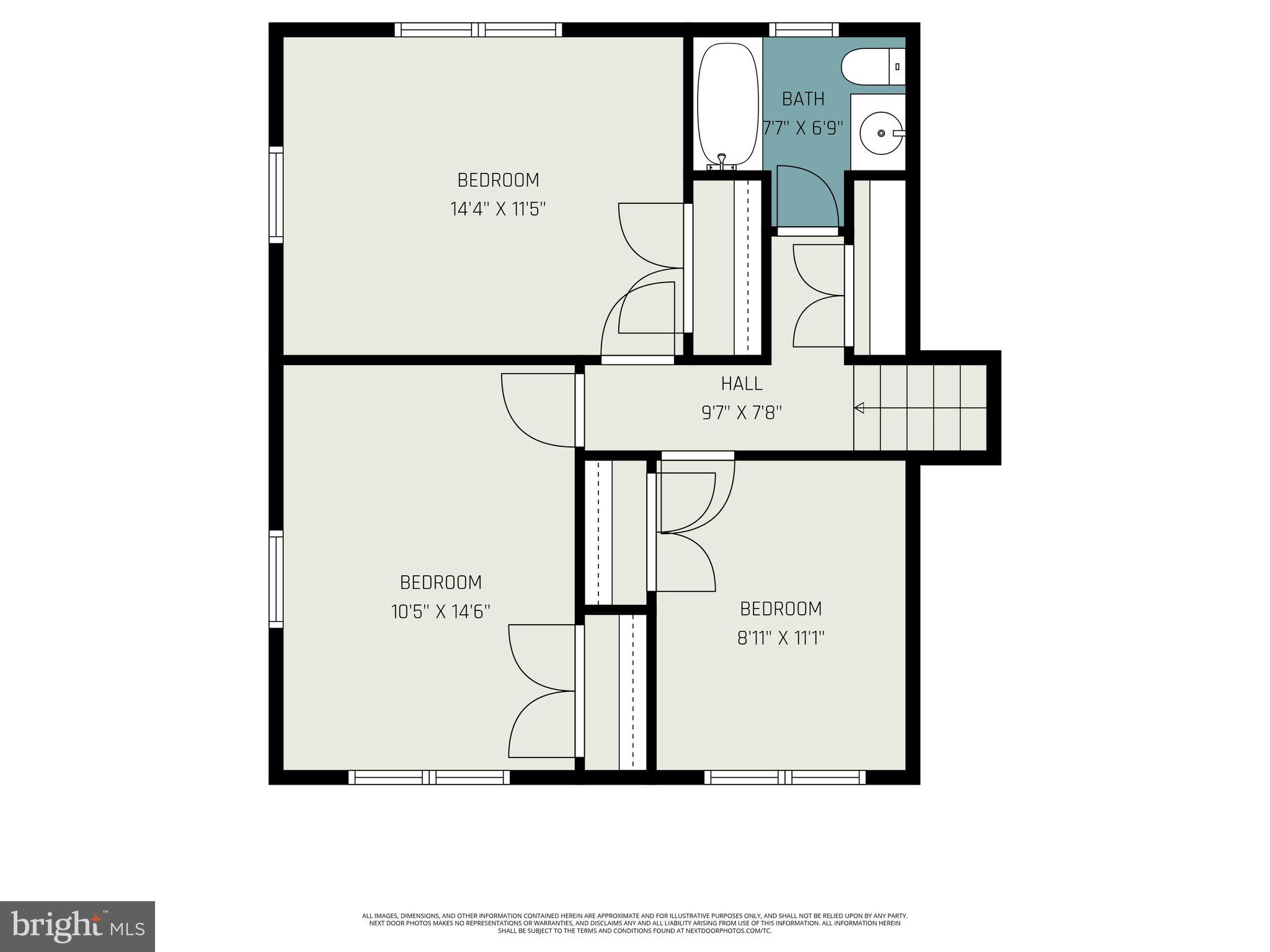 RAVENSWORTH - Residential