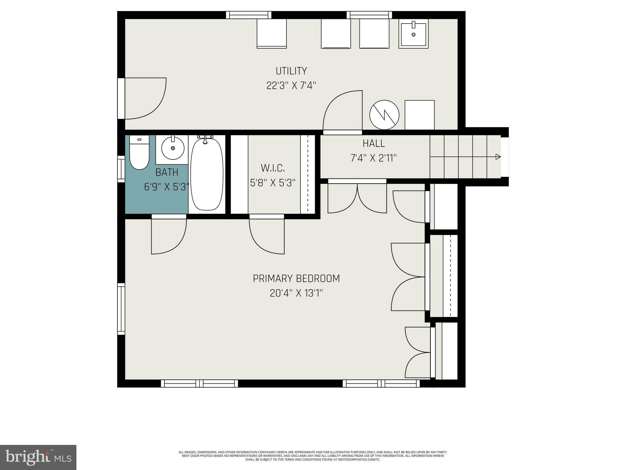 RAVENSWORTH - Residential