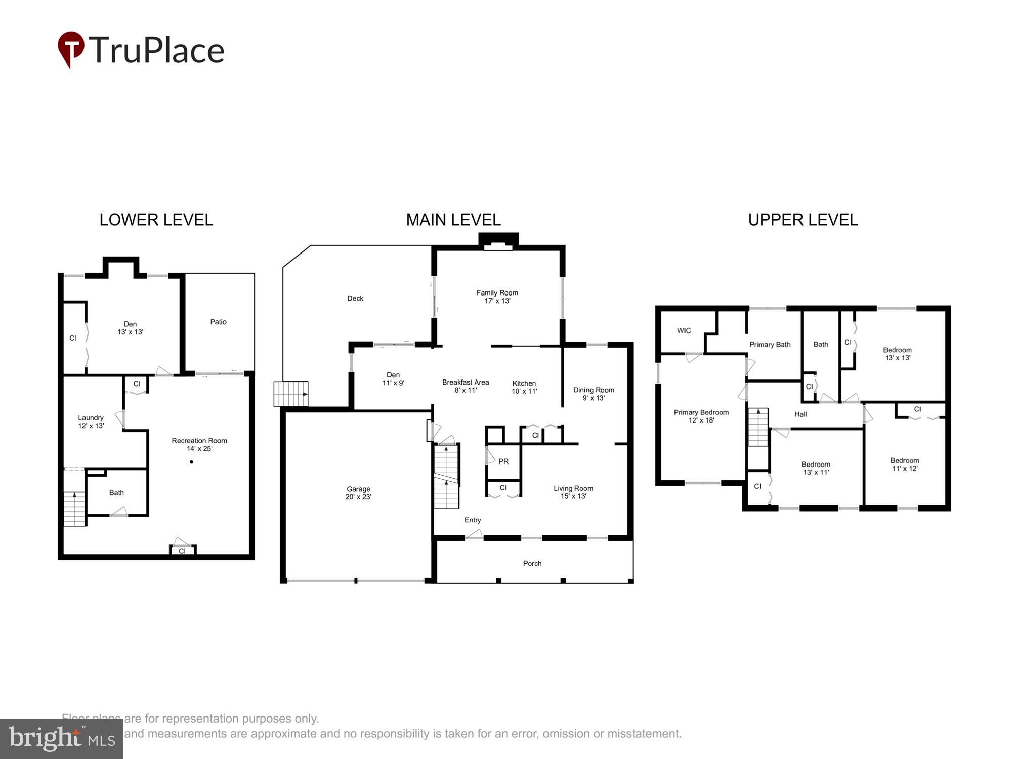 TANGLEWOOD - Residential