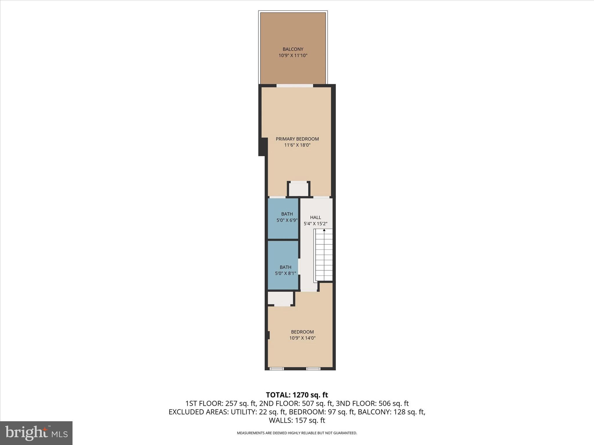 SOUTH BALTIMORE - Residential