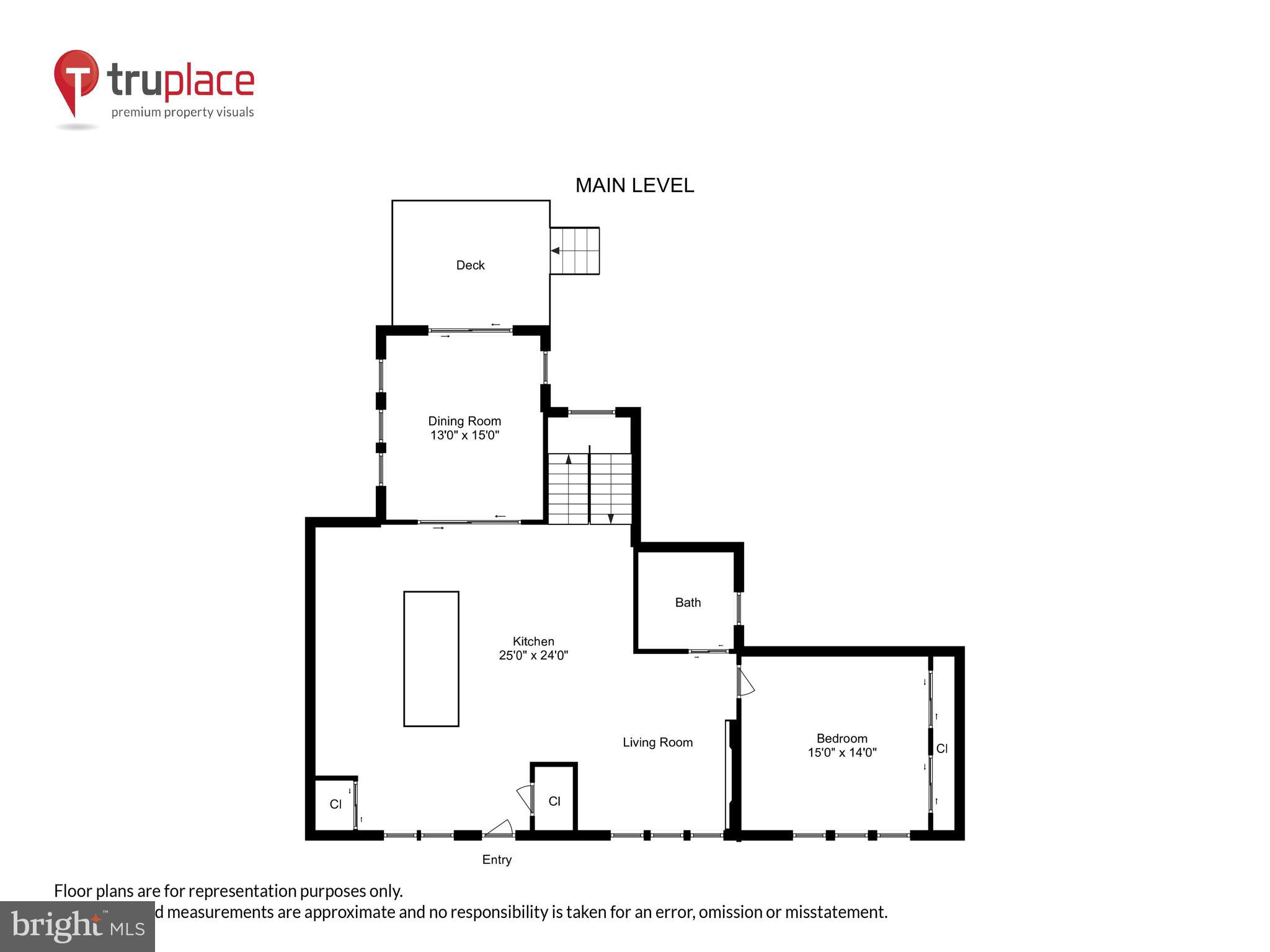 GLEN MAR PARK - Residential