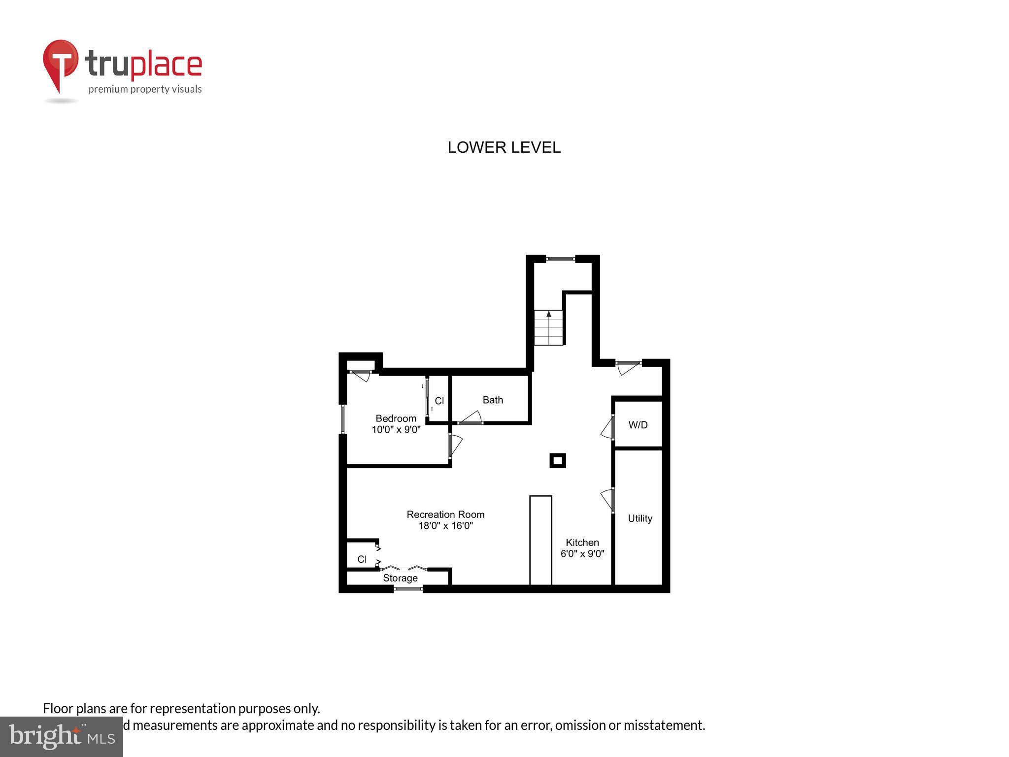 GLEN MAR PARK - Residential