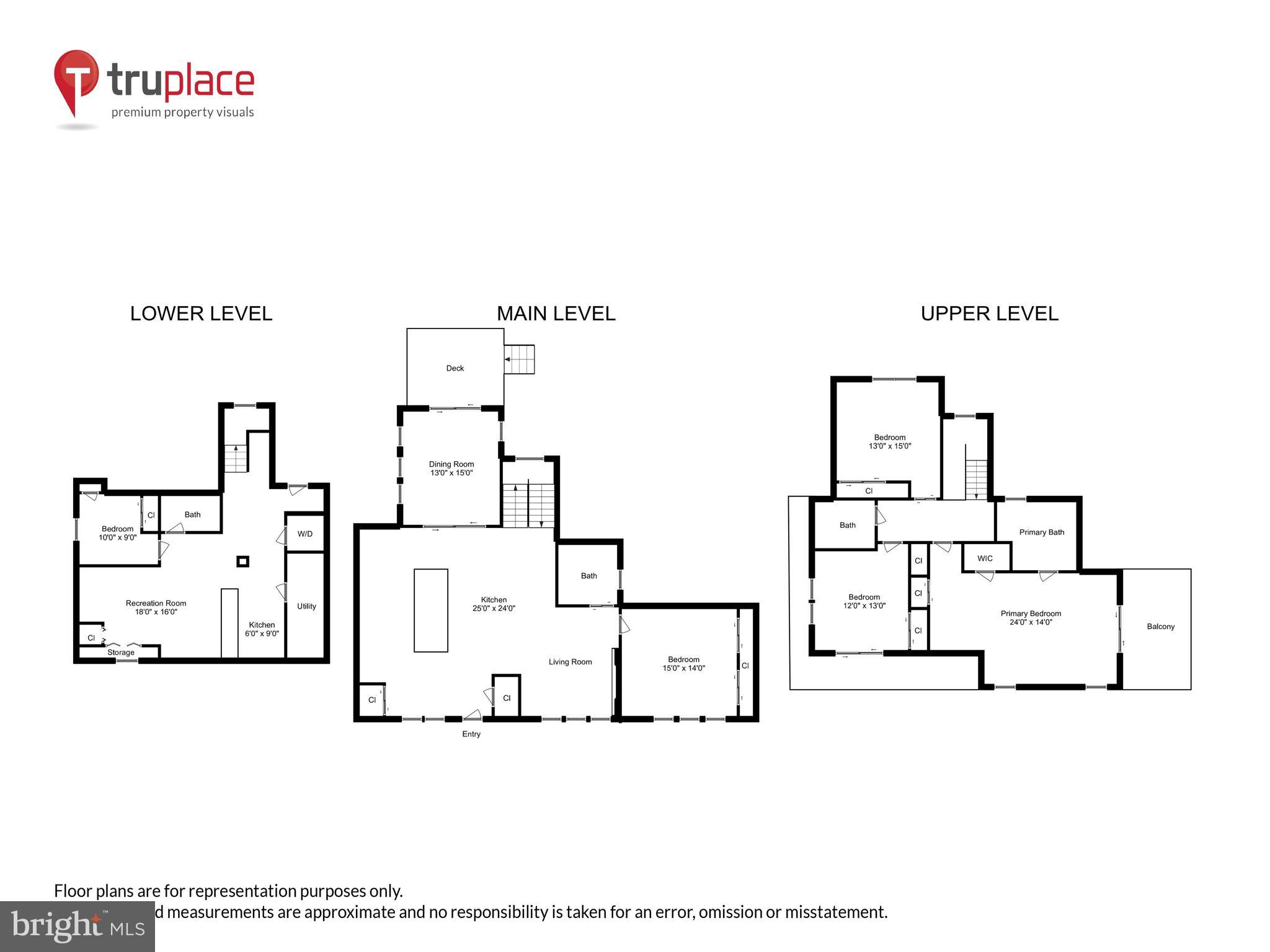 GLEN MAR PARK - Residential