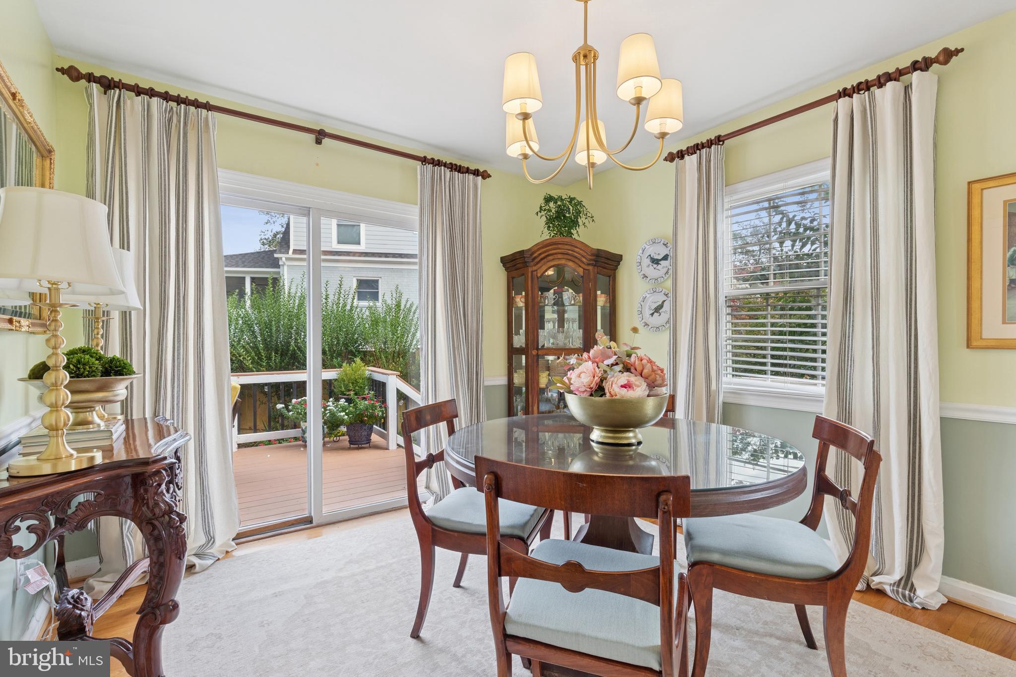 KENSINGTON - Residential