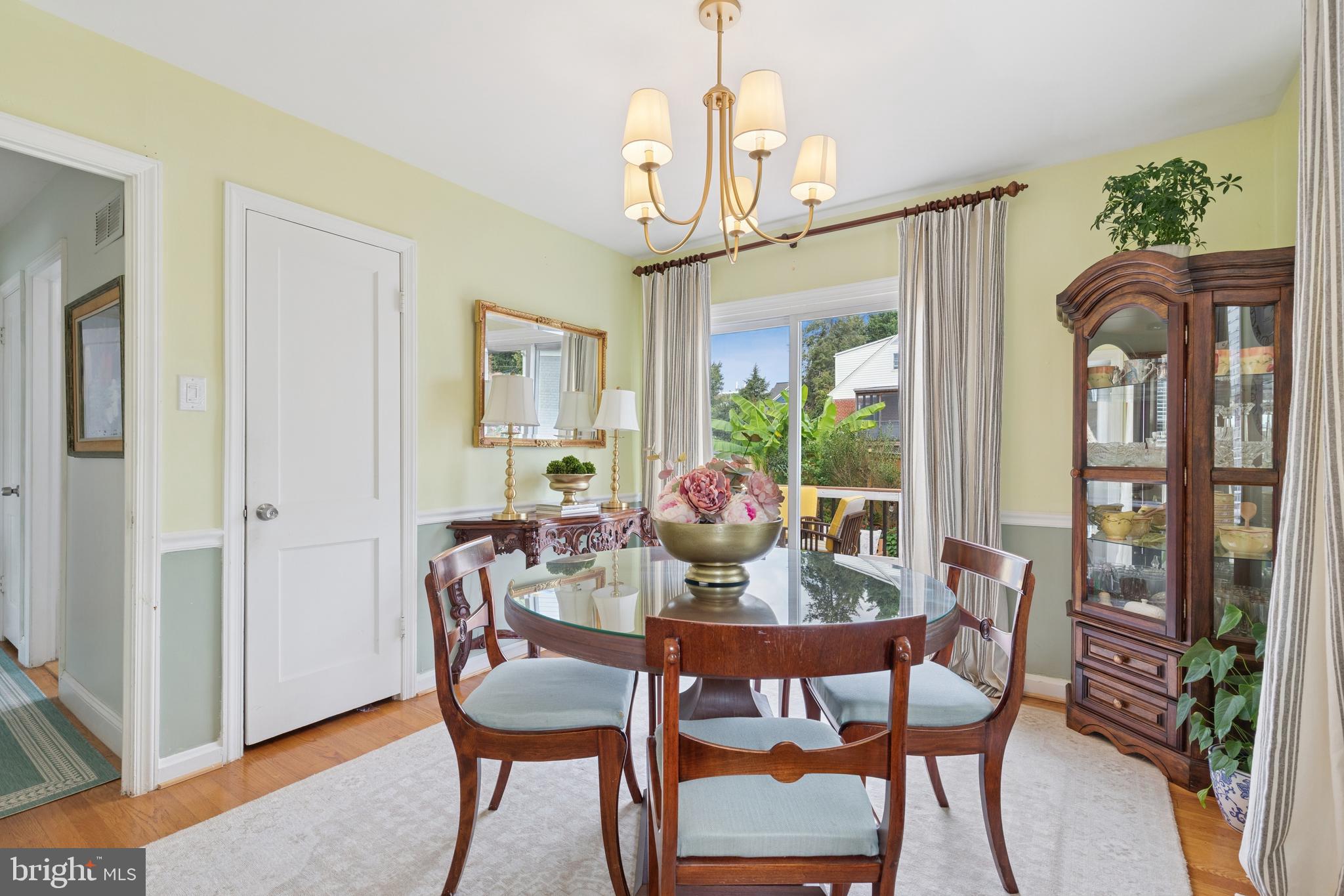 KENSINGTON - Residential