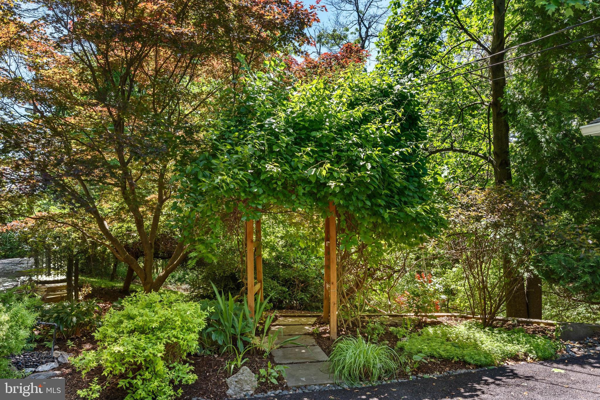 SHANNONDALE - Residential