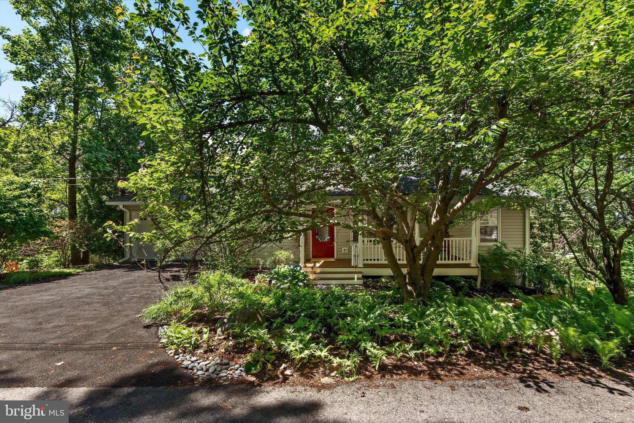 SHANNONDALE - Residential