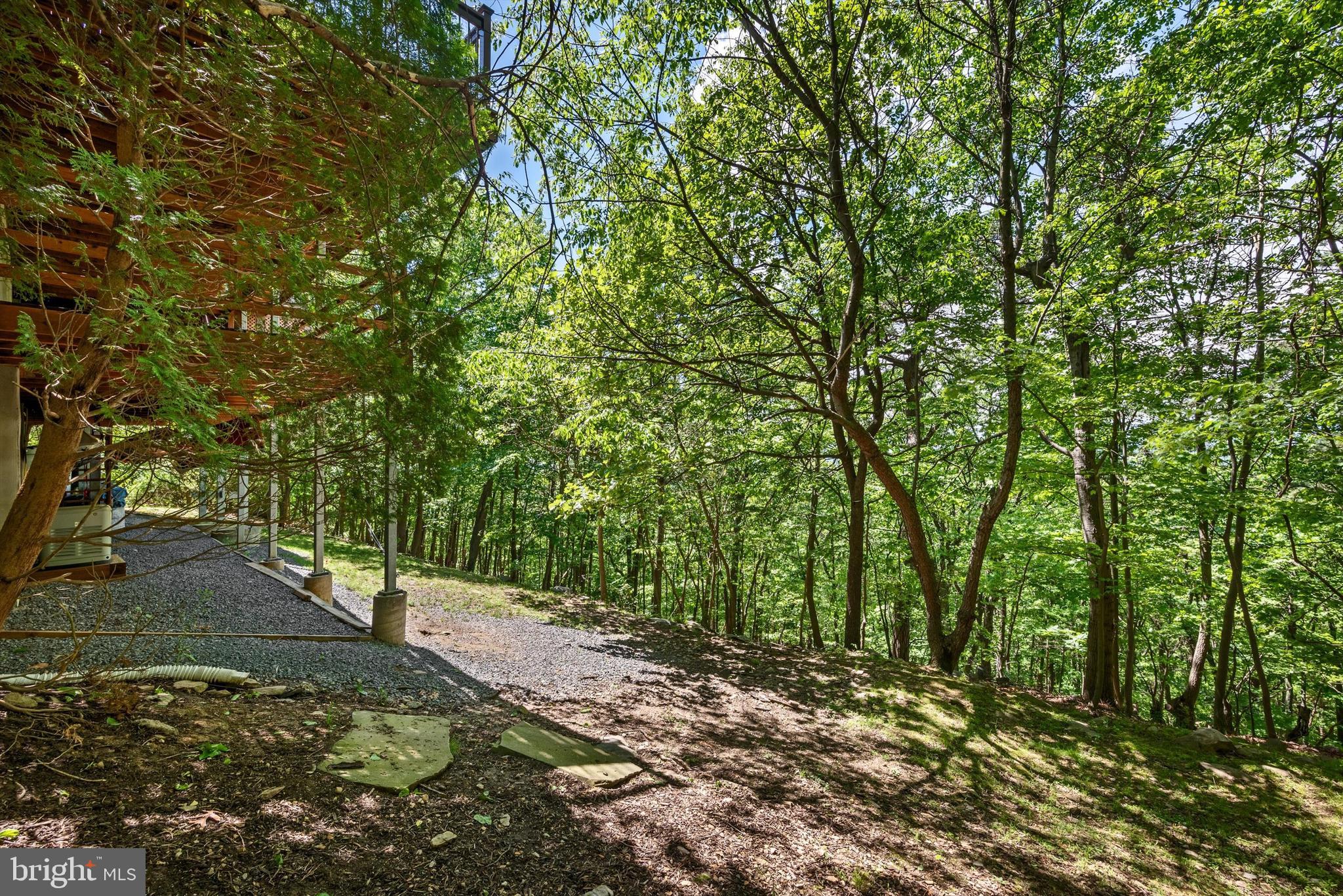 SHANNONDALE - Residential