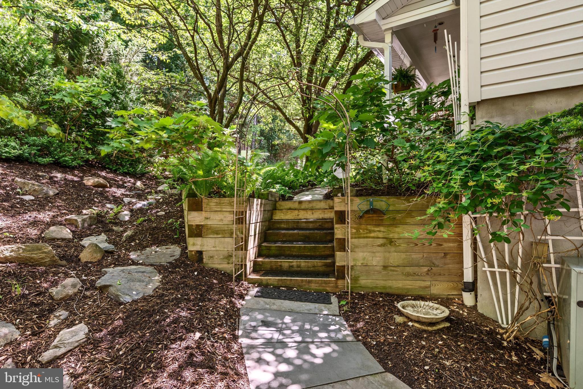 SHANNONDALE - Residential