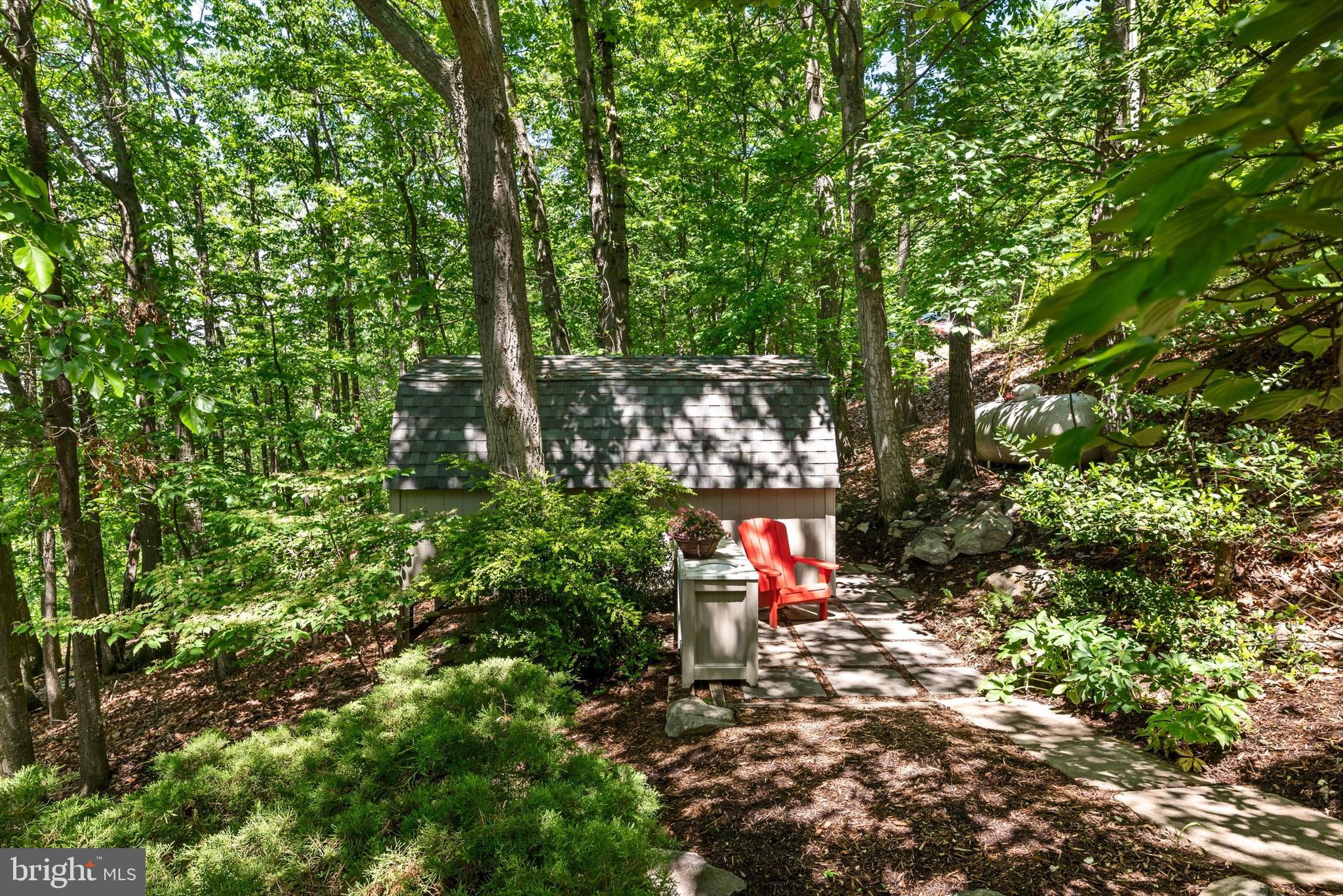 SHANNONDALE - Residential