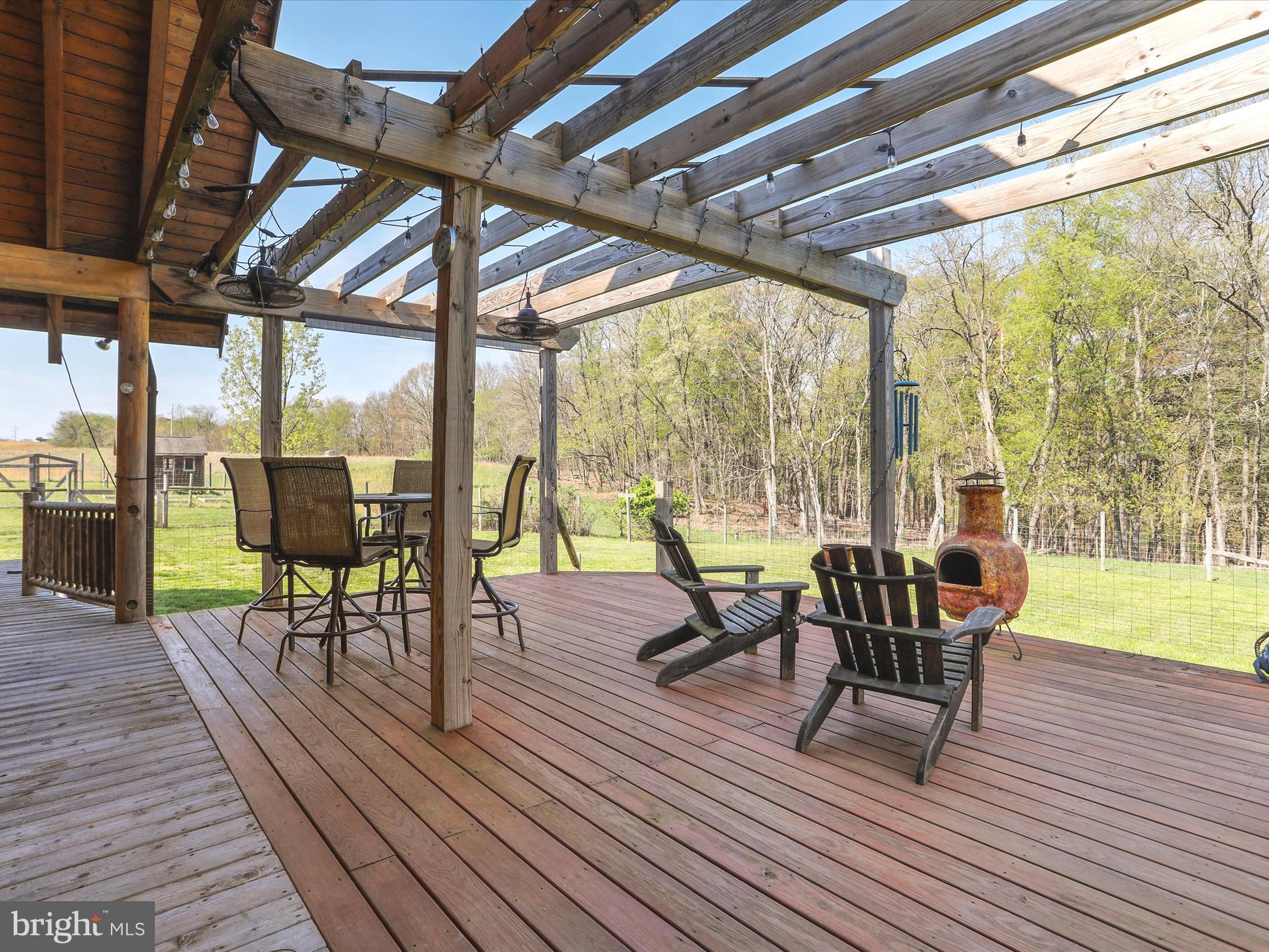 MOUNT LEVELS FARMS - Residential