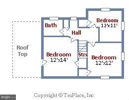 GLENBROOK VILLAGE - Residential