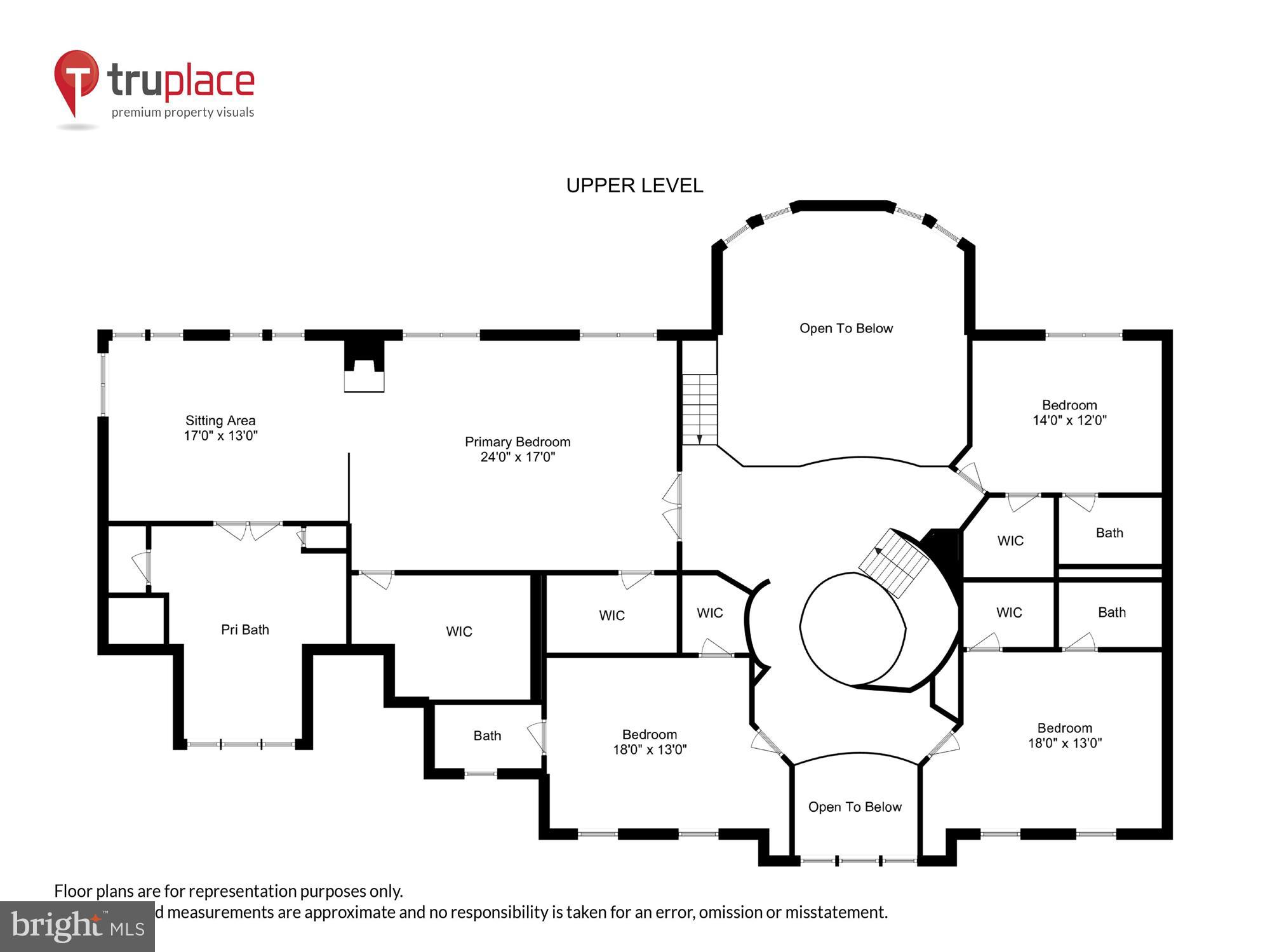 SMALLS NURSERY - Residential