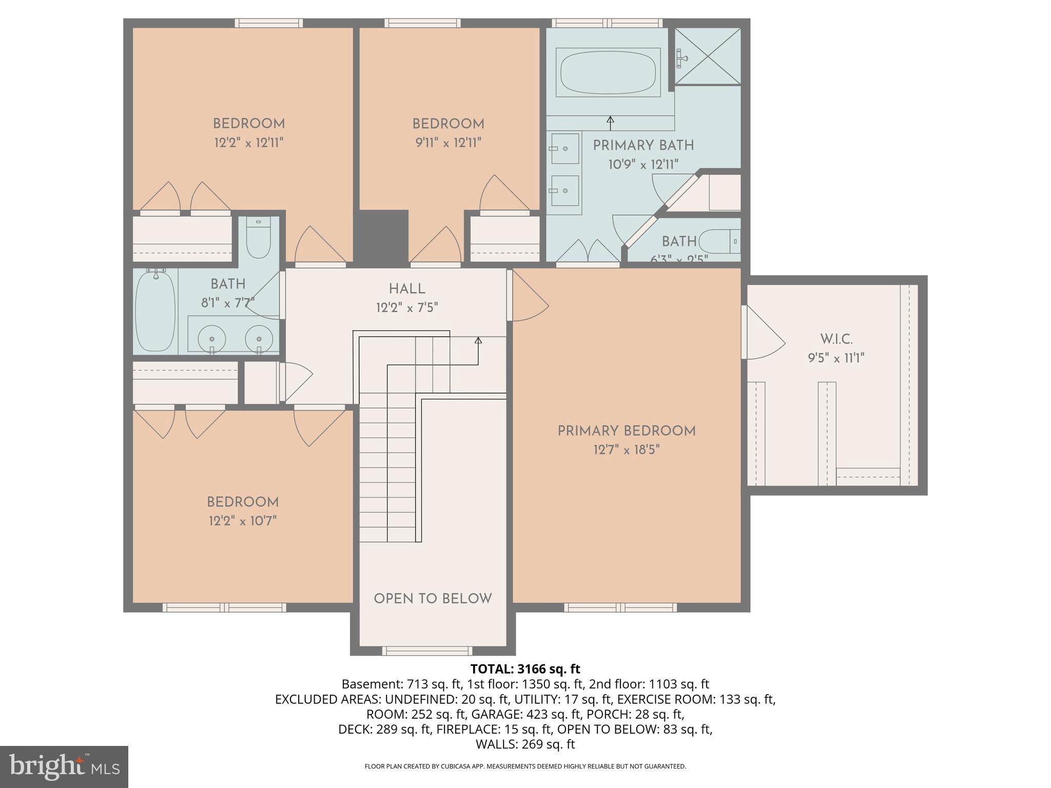 SPRING RIDGE - Residential