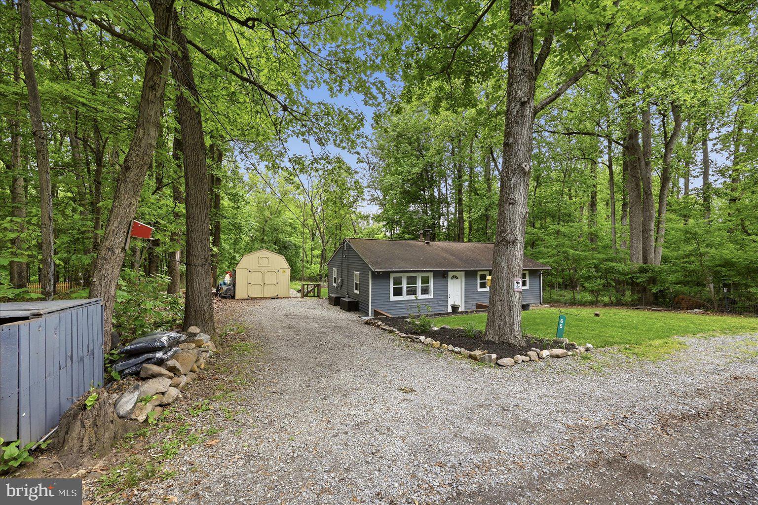 SHANNONDALE - Residential