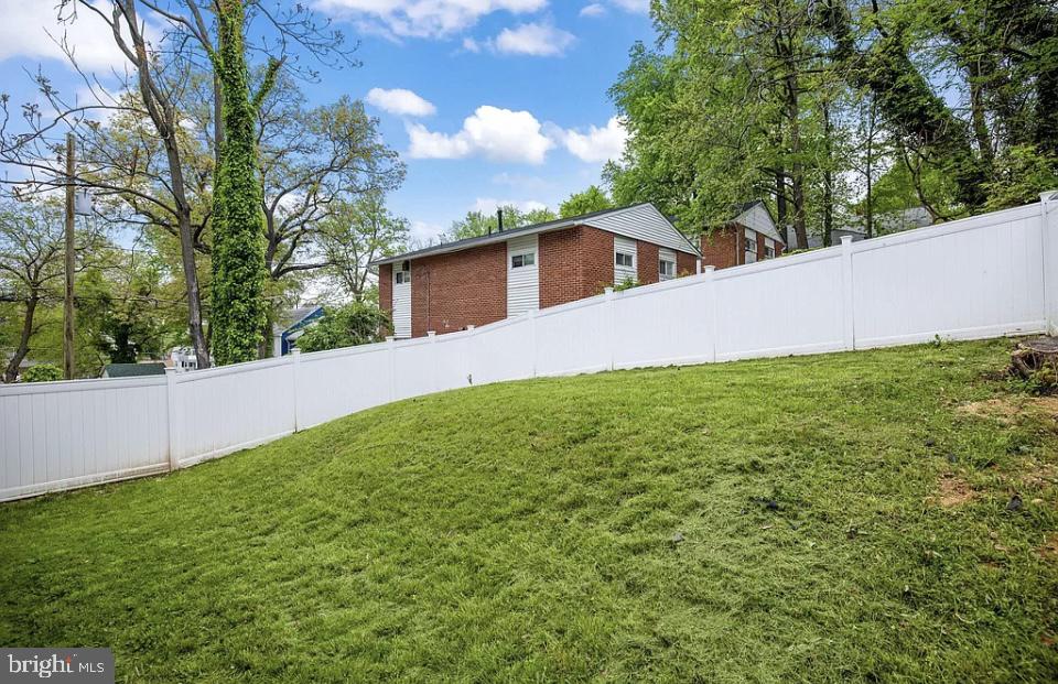 GREATER CAPITOL HEIGHTS - Residential Lease