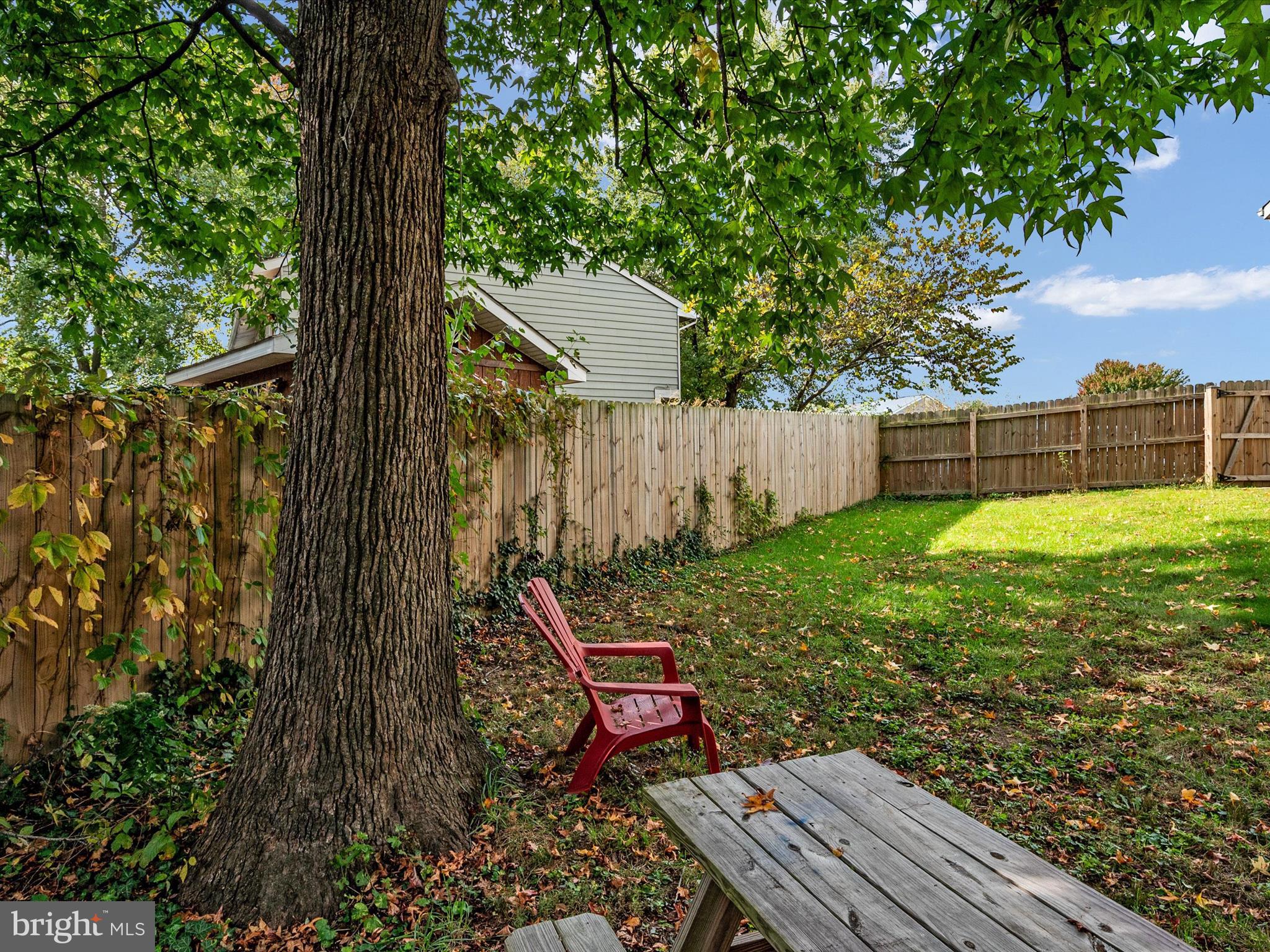 ROCK CREEK ESTATES - Residential