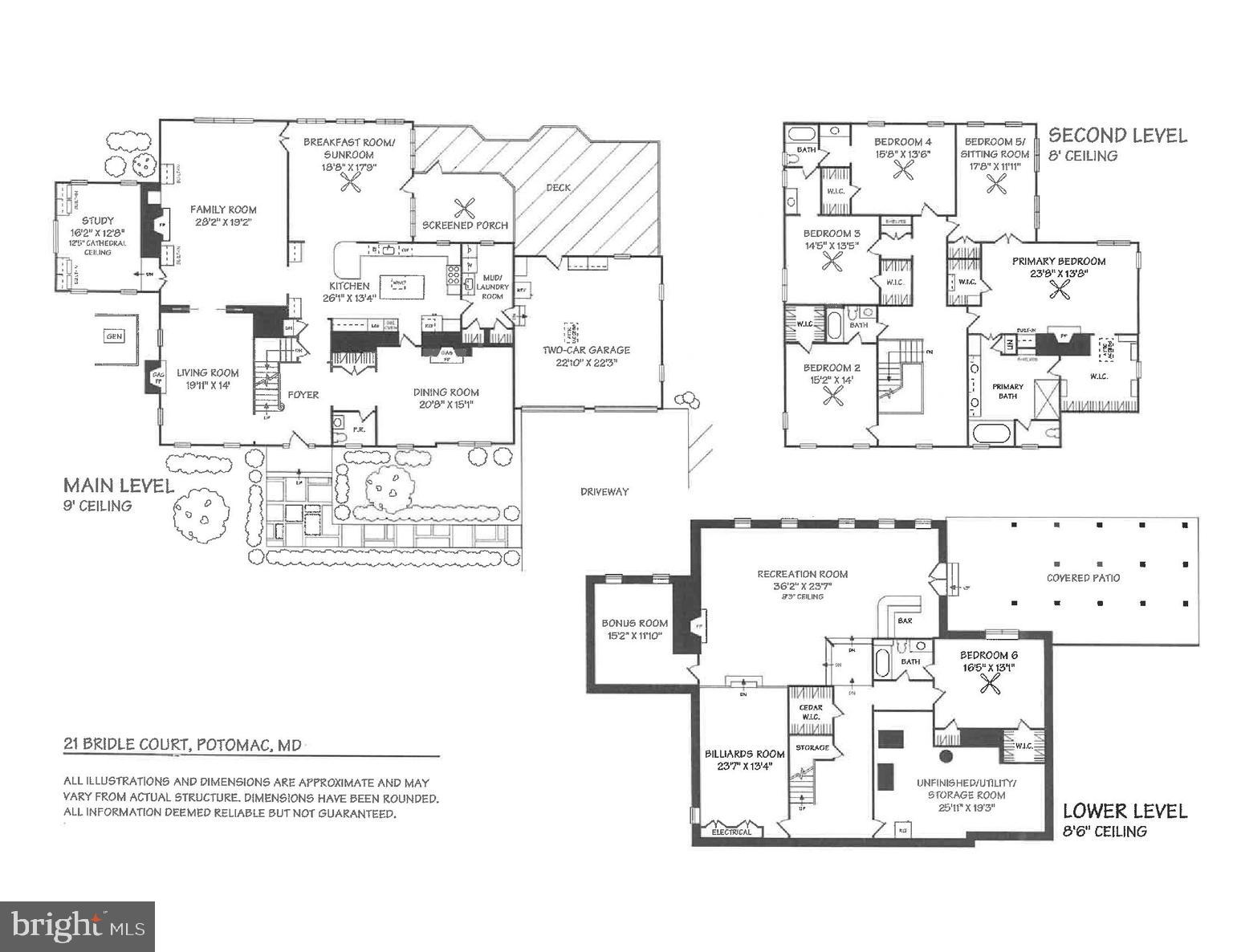RIVER FALLS - Residential