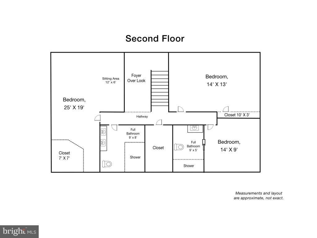 FOXHOLE ESTATES - Residential