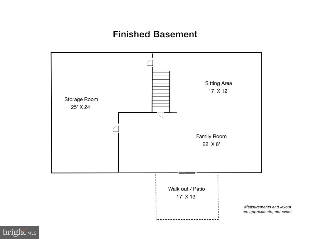 FOXHOLE ESTATES - Residential