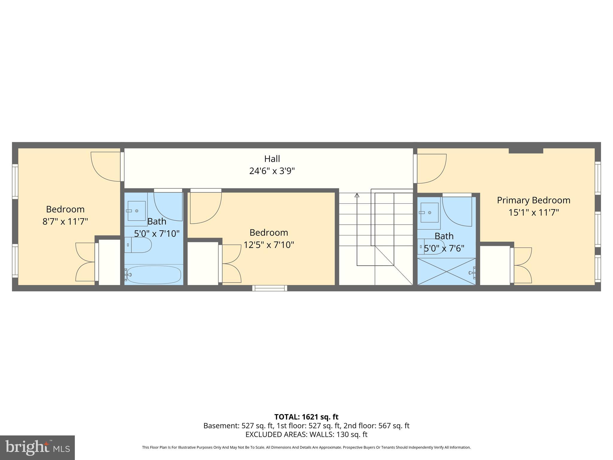 BROADWAY EAST - Residential