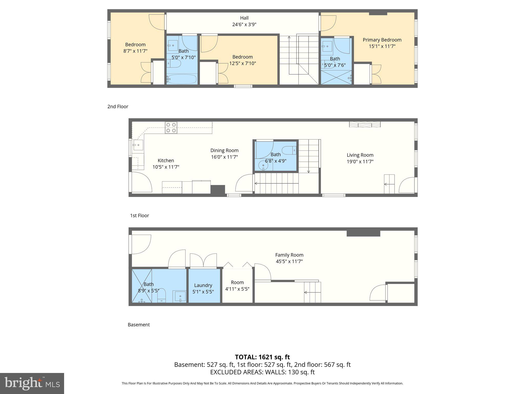 BROADWAY EAST - Residential