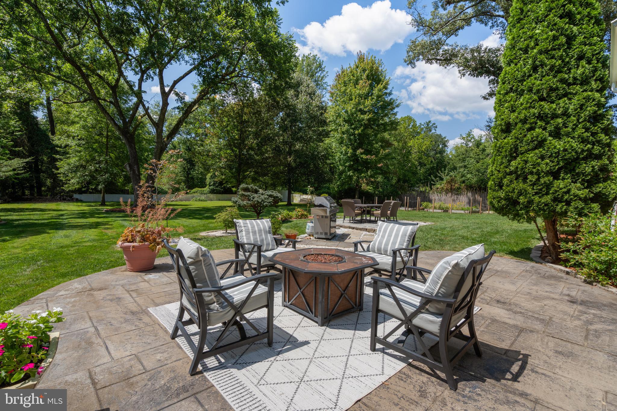 ANNANDALE ACRES - Residential