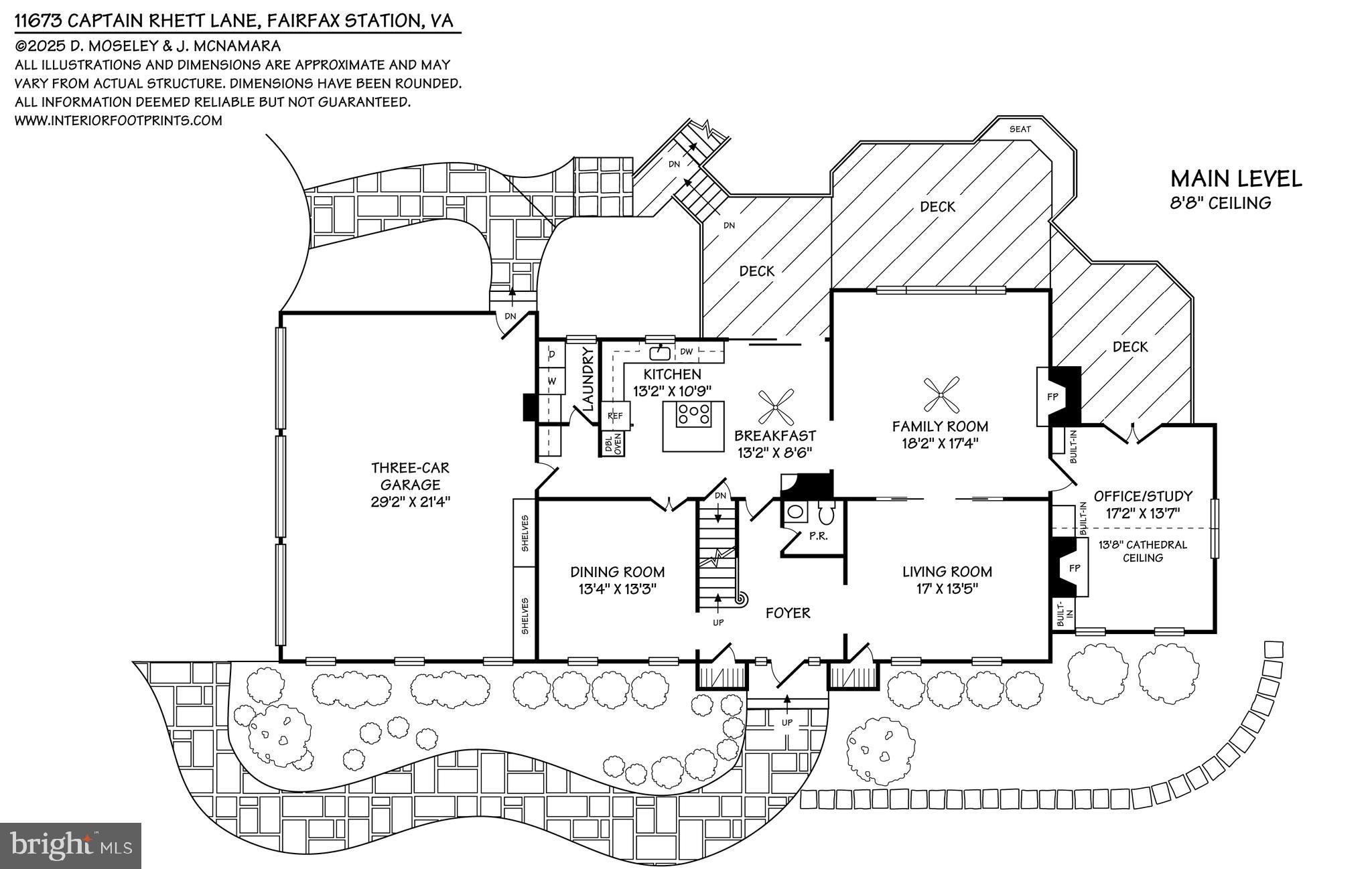 FAIRFAX STATION - Residential