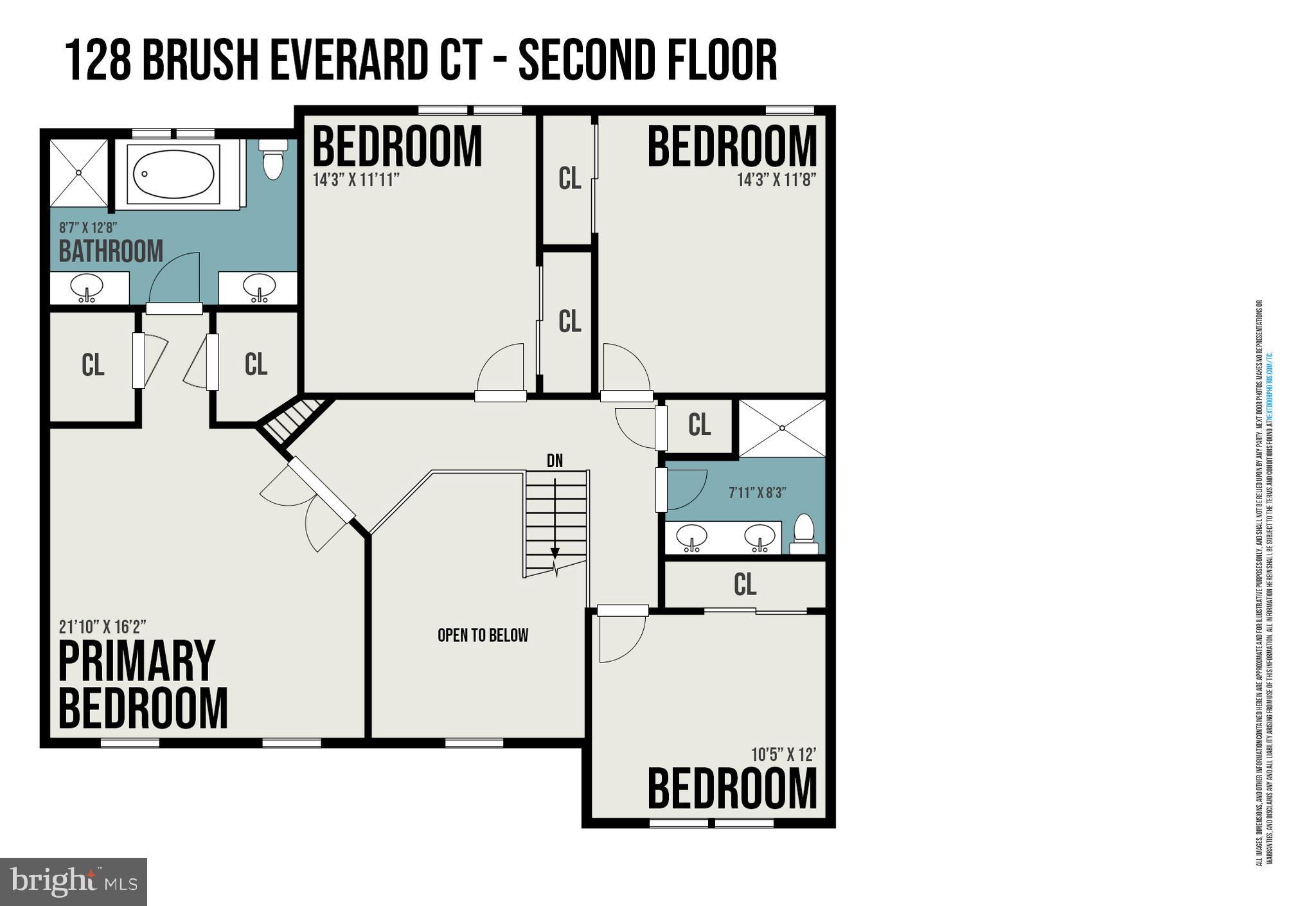AUSTIN RIDGE - Residential